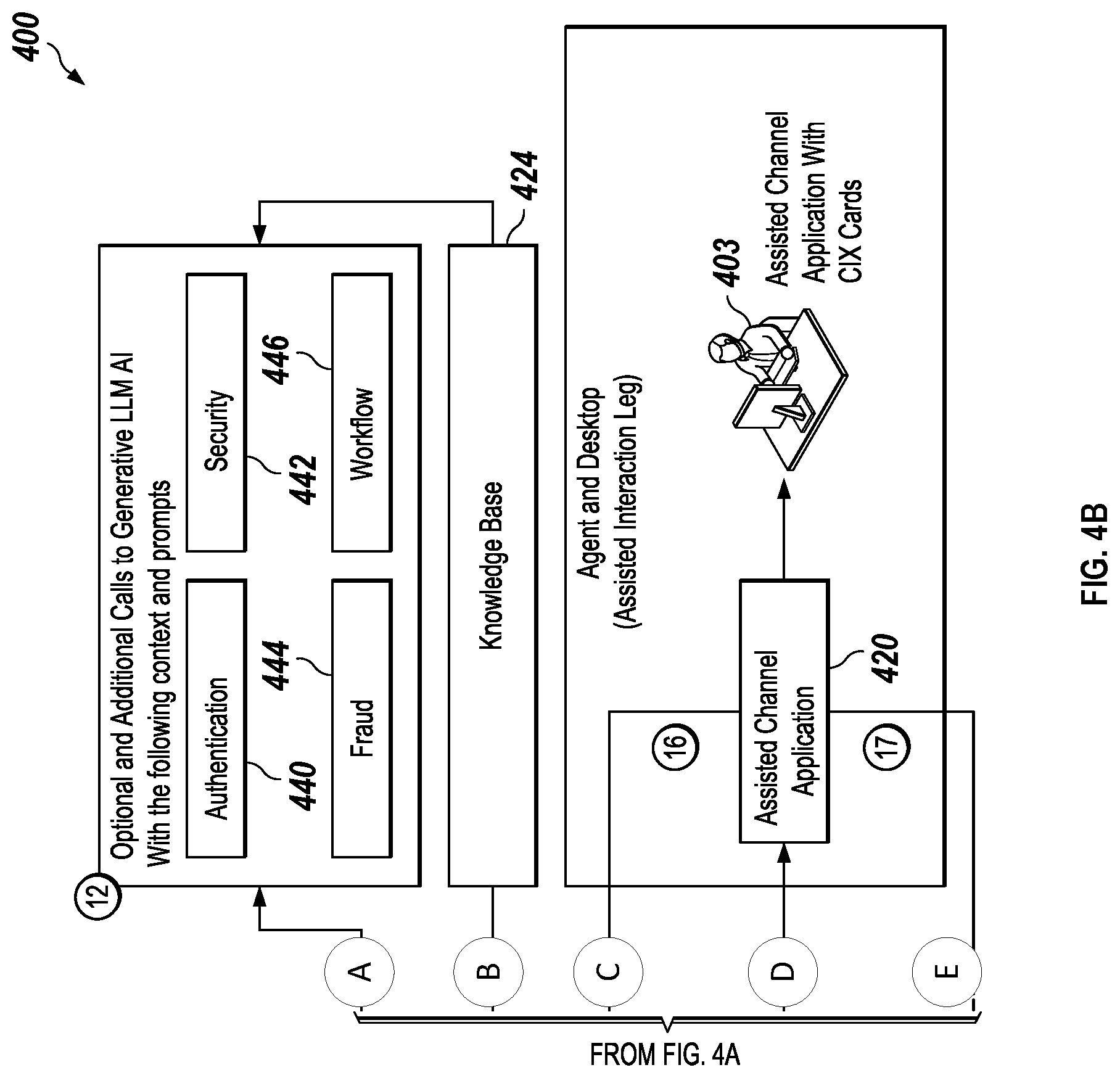 Patent US12333354 Figure 5 – Using generative artificial intelligence to improve user interactions