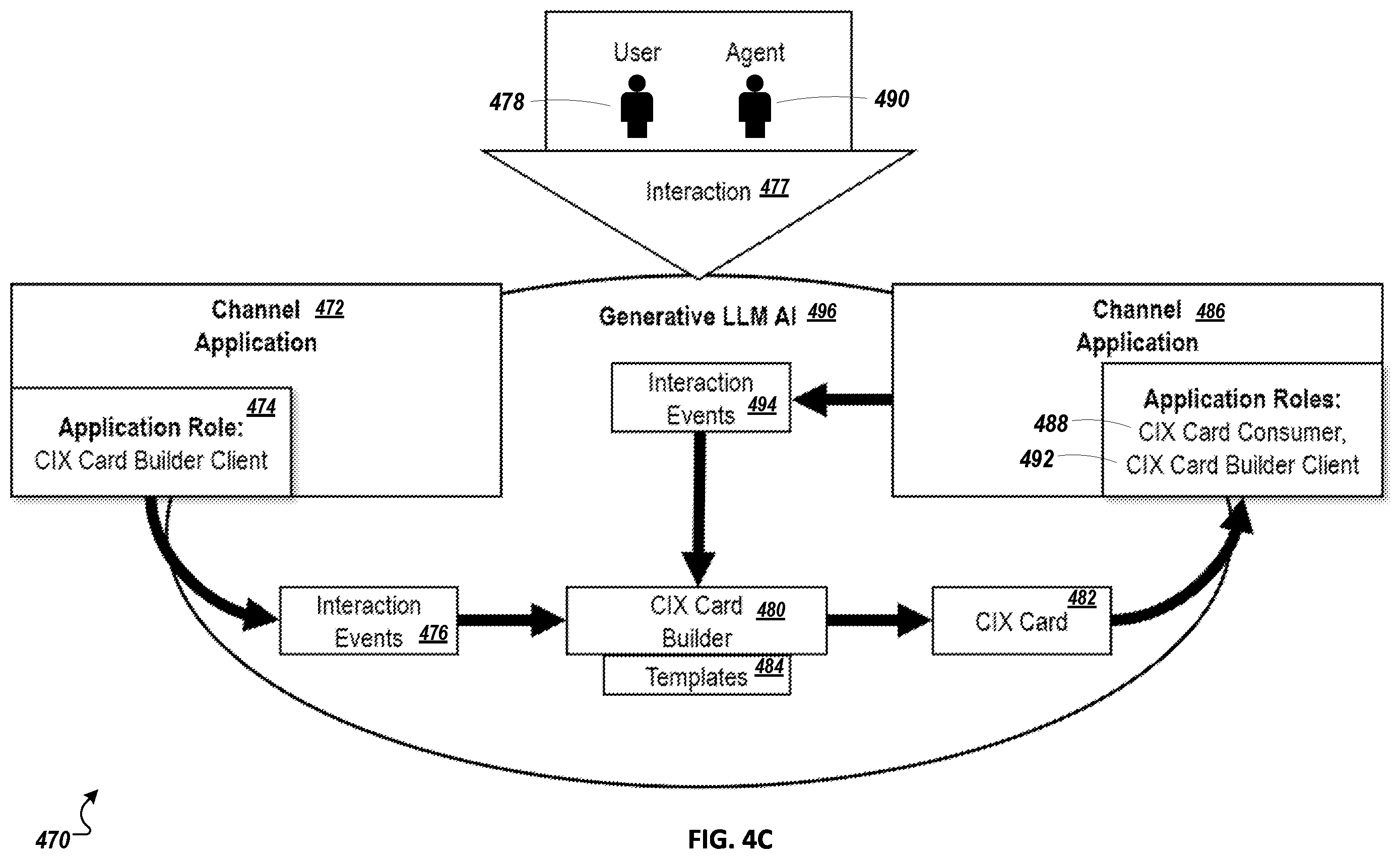 Patent US12333354 Figure 6 – Using generative artificial intelligence to improve user interactions