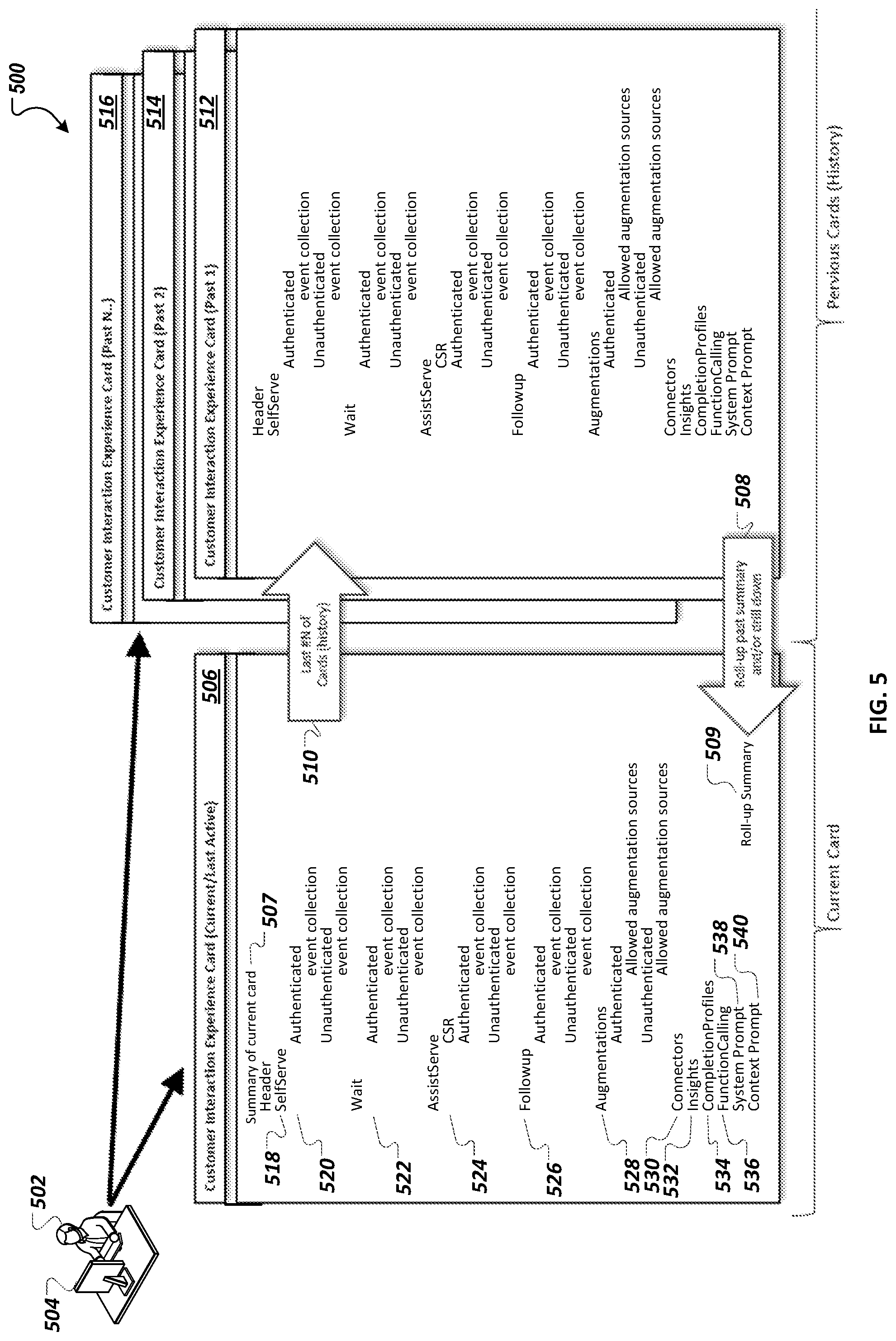 Patent US12333354 Figure 7 – Using generative artificial intelligence to improve user interactions