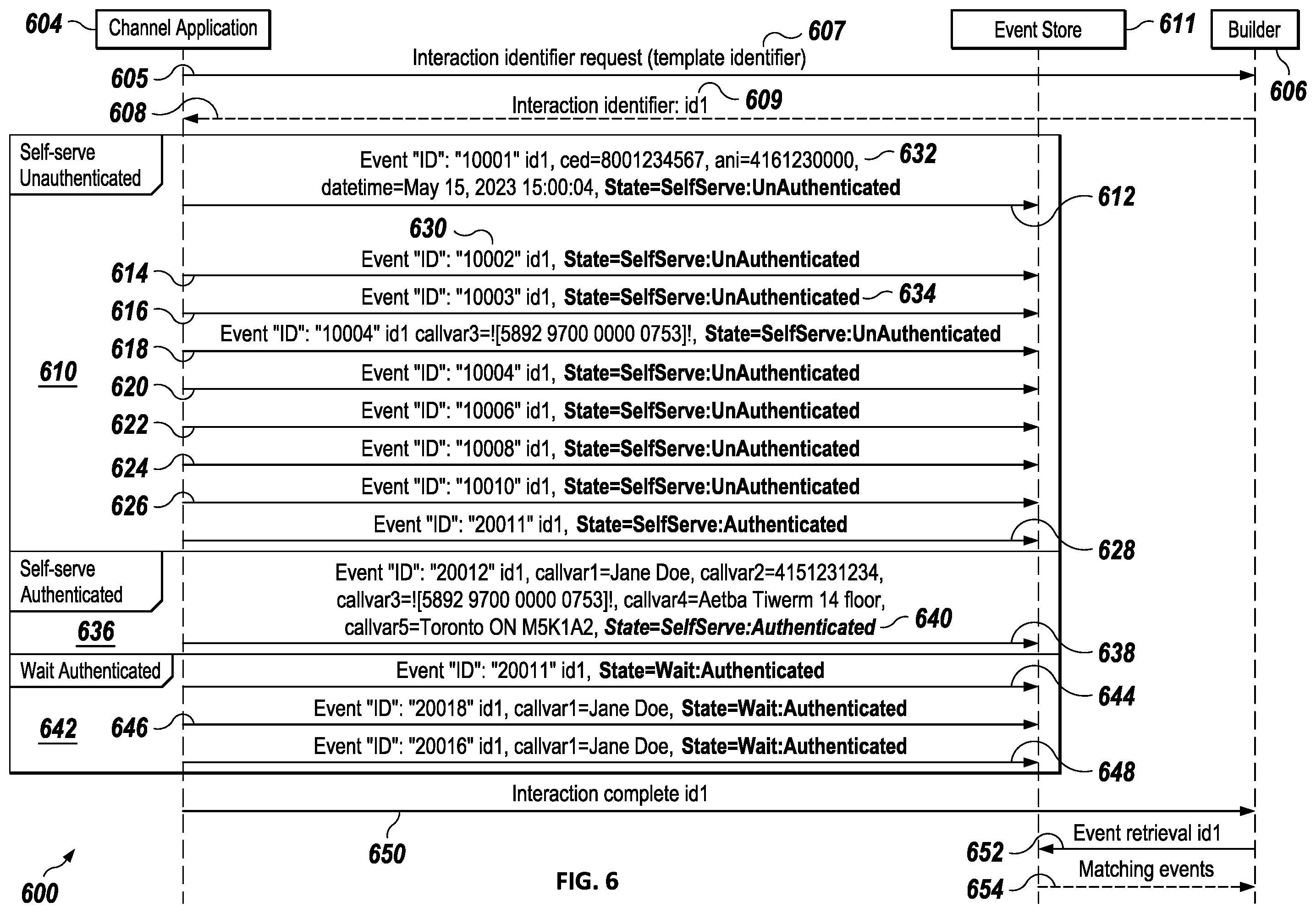 Patent US12333354 Figure 8 – Using generative artificial intelligence to improve user interactions