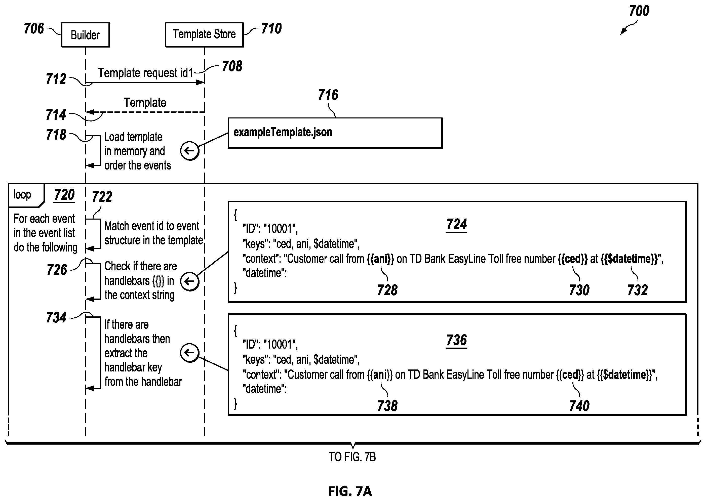 Patent US12333354 Figure 9 – Using generative artificial intelligence to improve user interactions