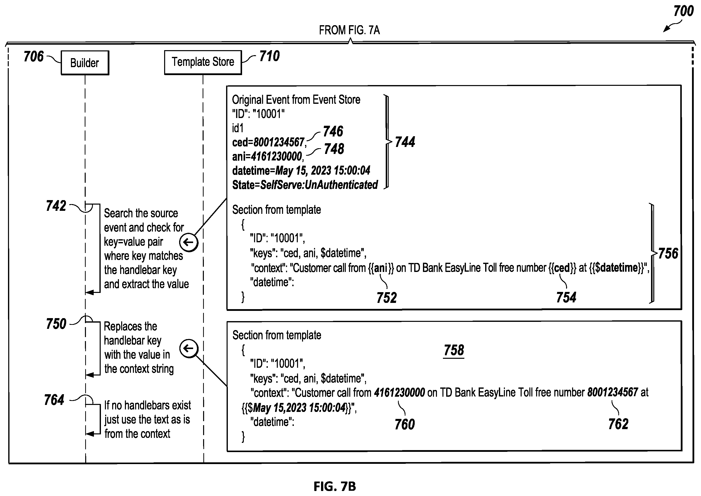 Patent US12333354 Figure 10 – Using generative artificial intelligence to improve user interactions