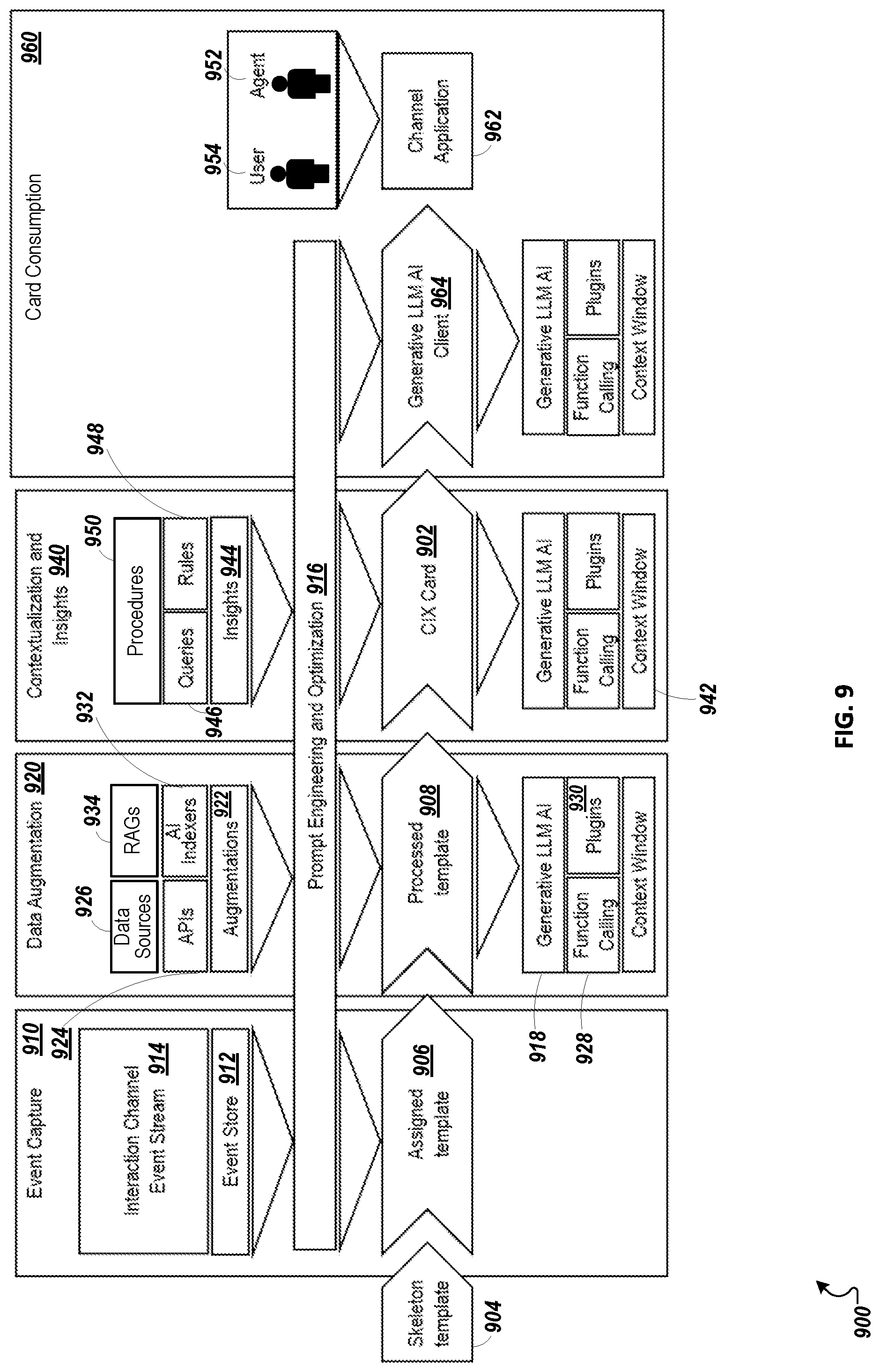 Patent US12333354 Figure 12 – Using generative artificial intelligence to improve user interactions