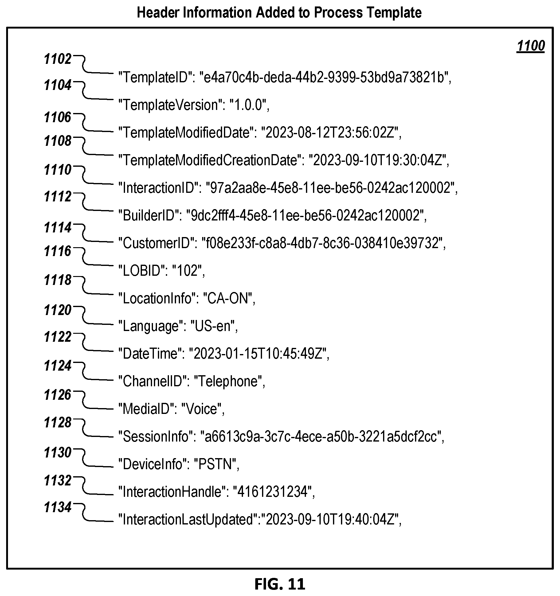 Patent US12333354 Figure 14 – Using generative artificial intelligence to improve user interactions