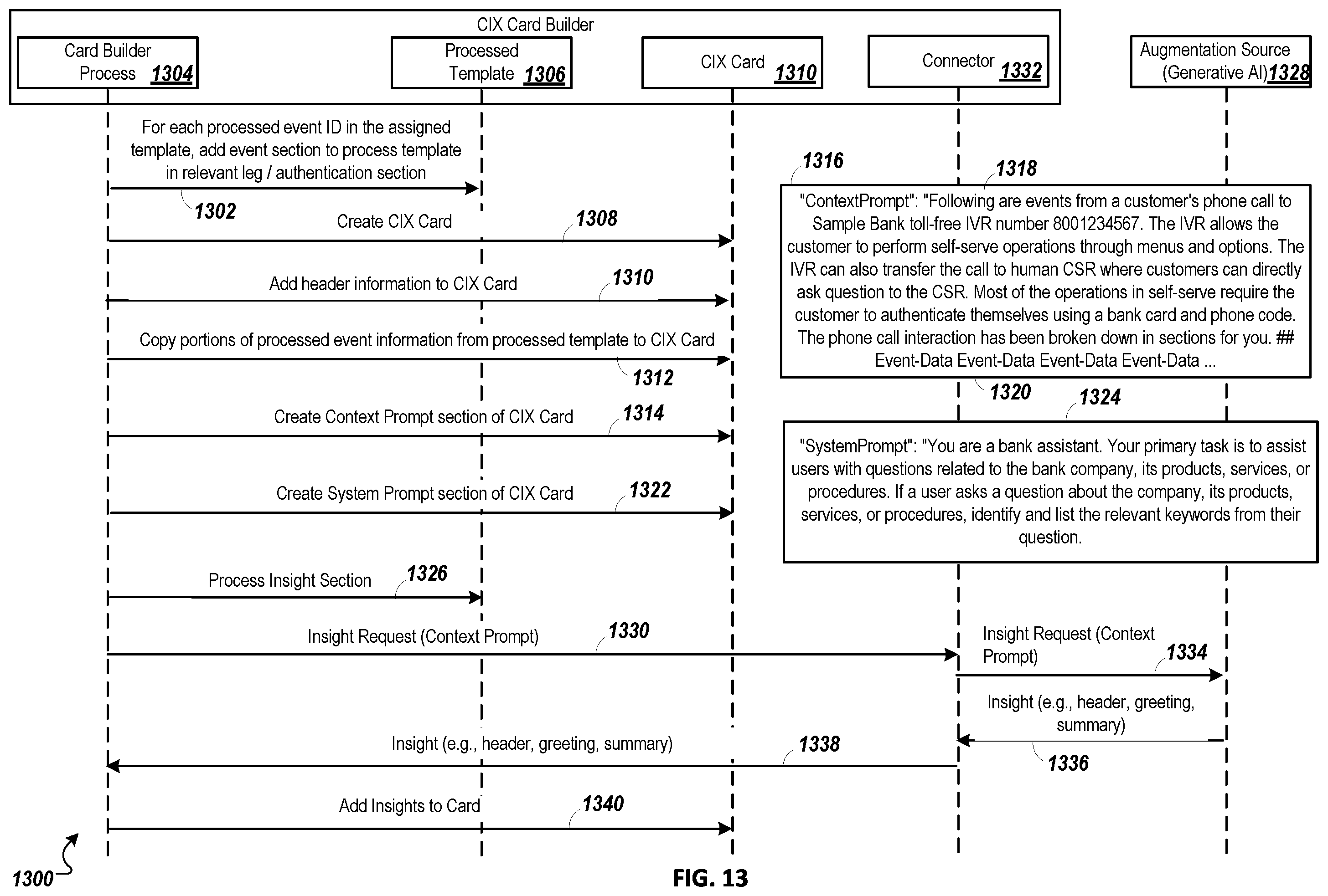 Patent US12333354 Figure 16 – Using generative artificial intelligence to improve user interactions