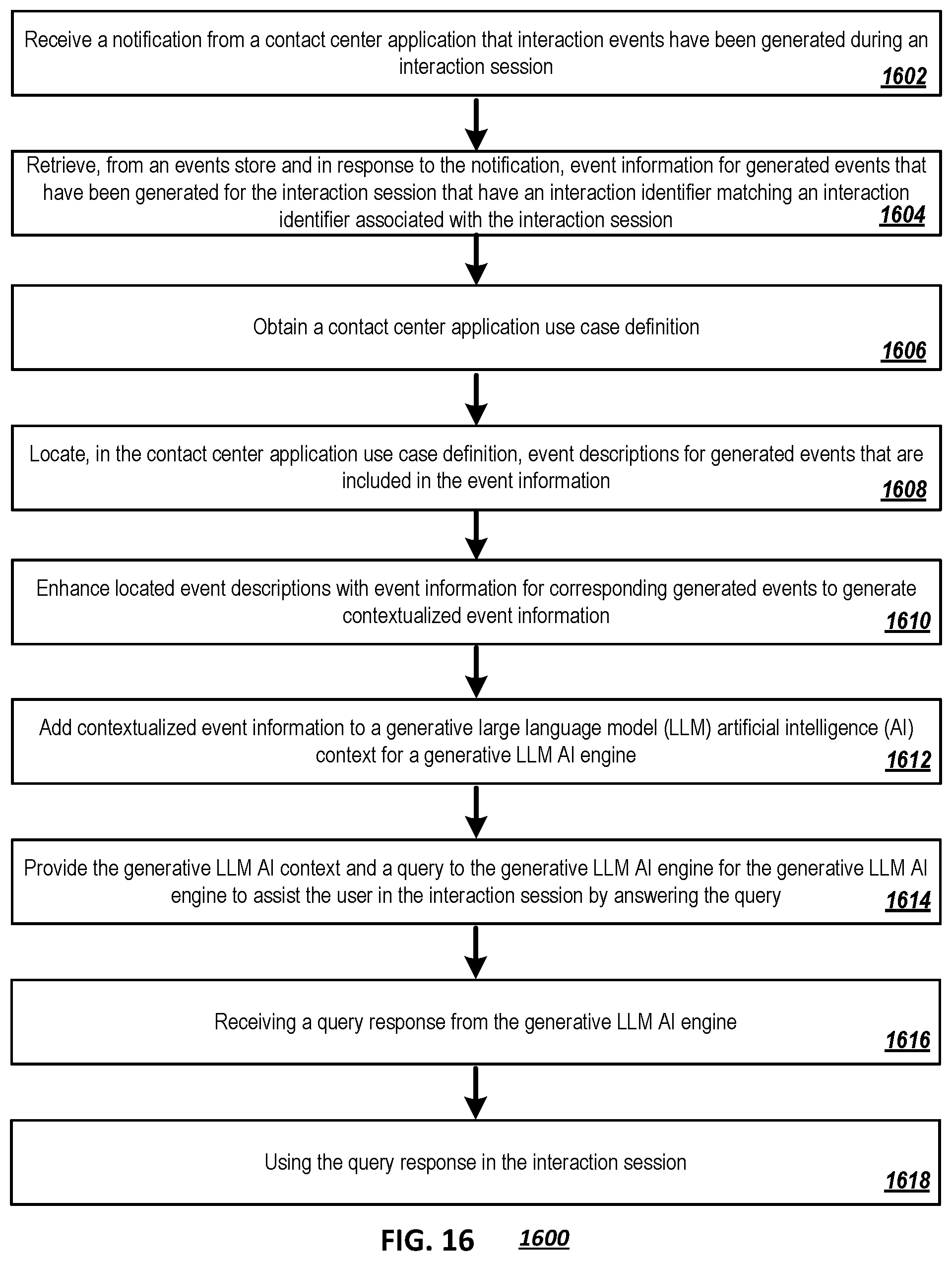 Patent US12333354 Figure 19 – Using generative artificial intelligence to improve user interactions