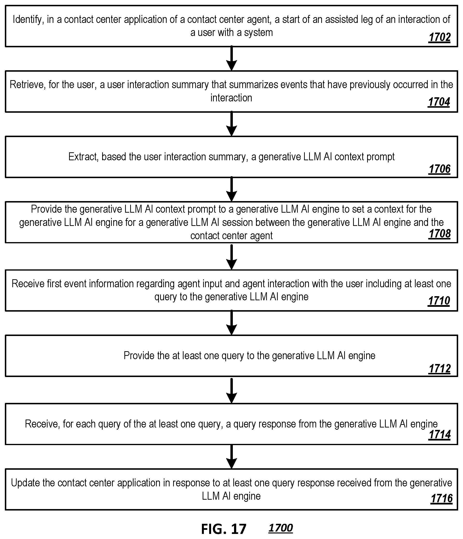 Patent US12333354 Figure 20 – Using generative artificial intelligence to improve user interactions