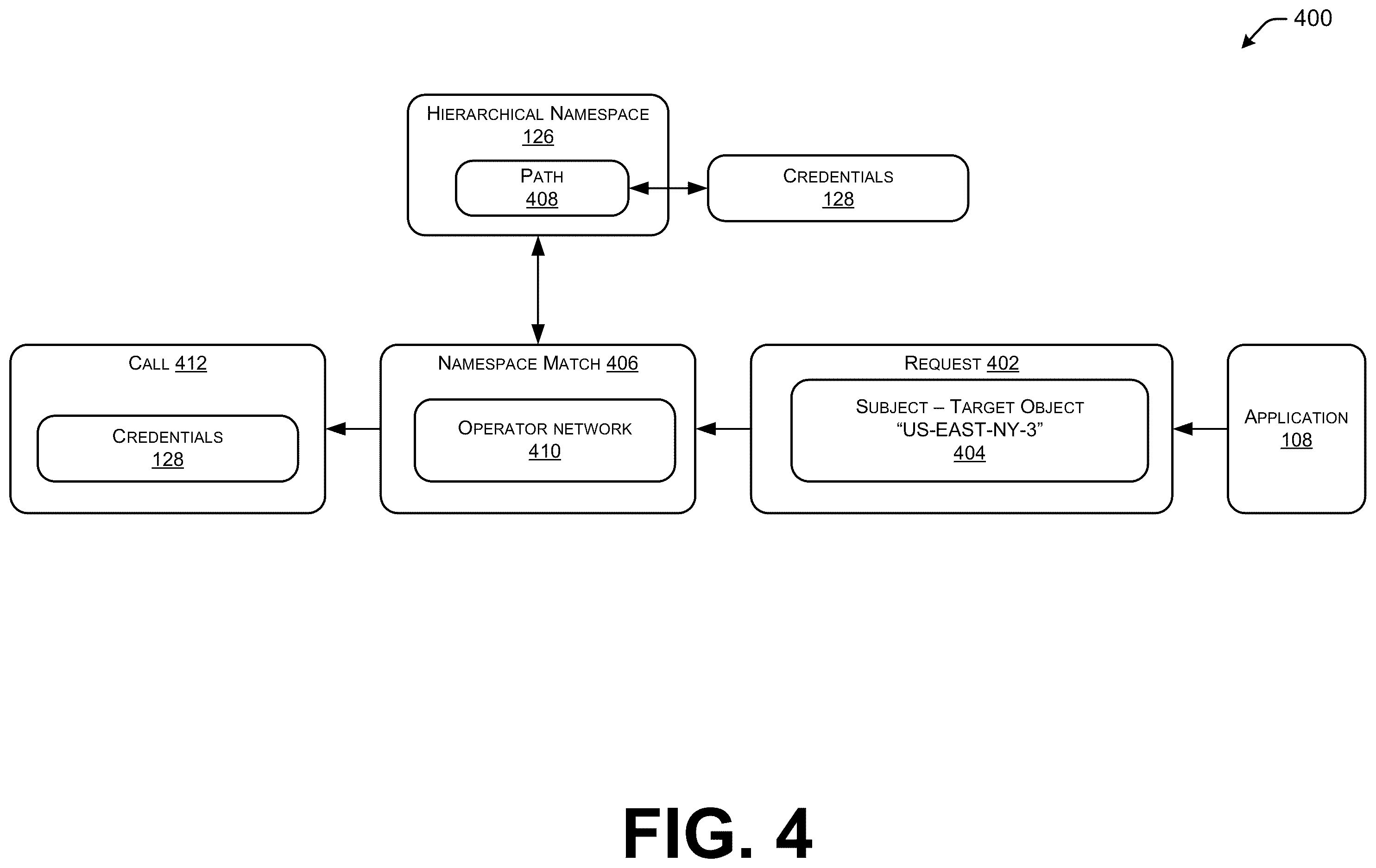 Patent US12333356 Figure 7 – Network API credentials within a translation session