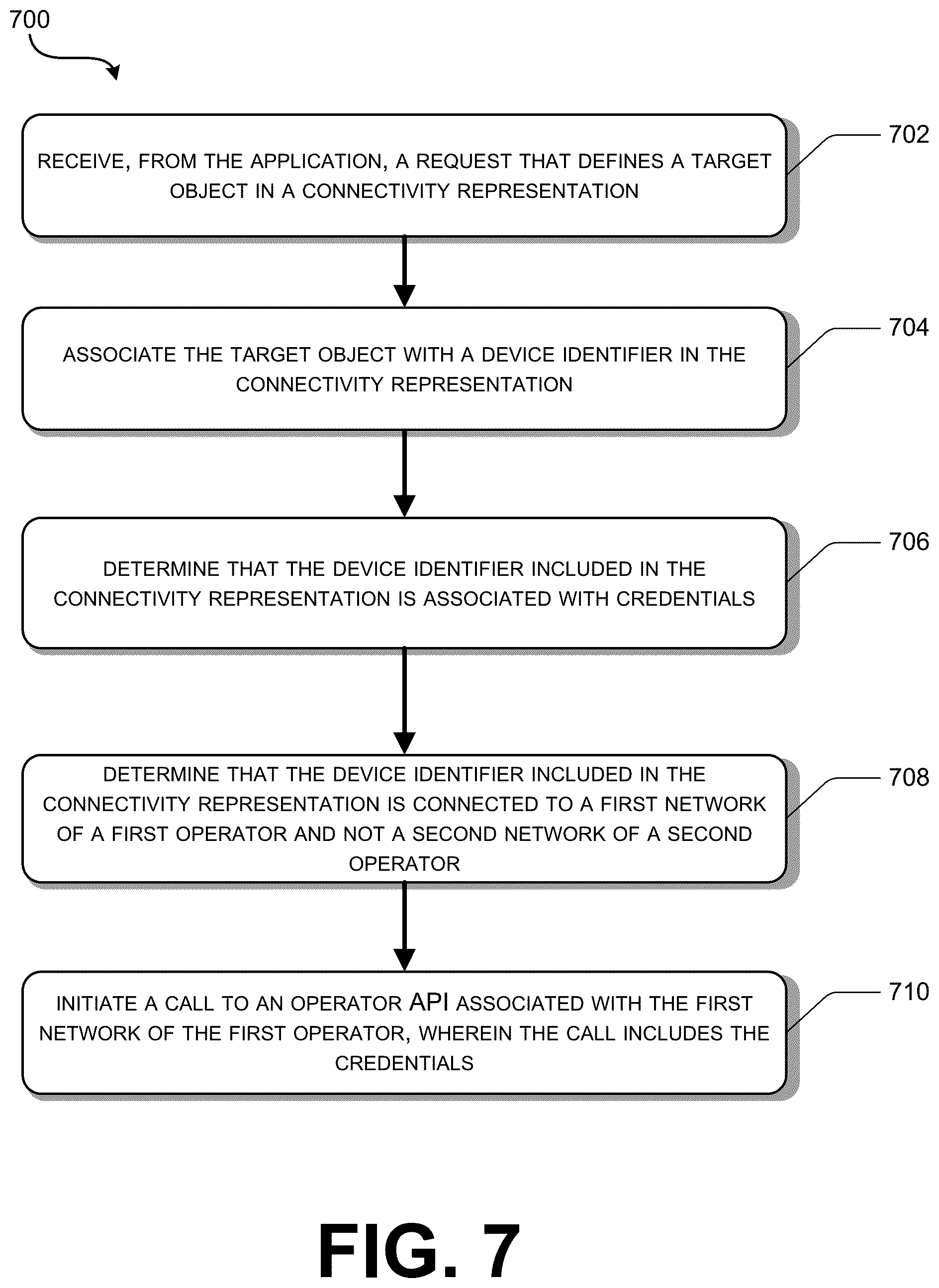 Patent US12333356 Figure 10 – Network API credentials within a translation session