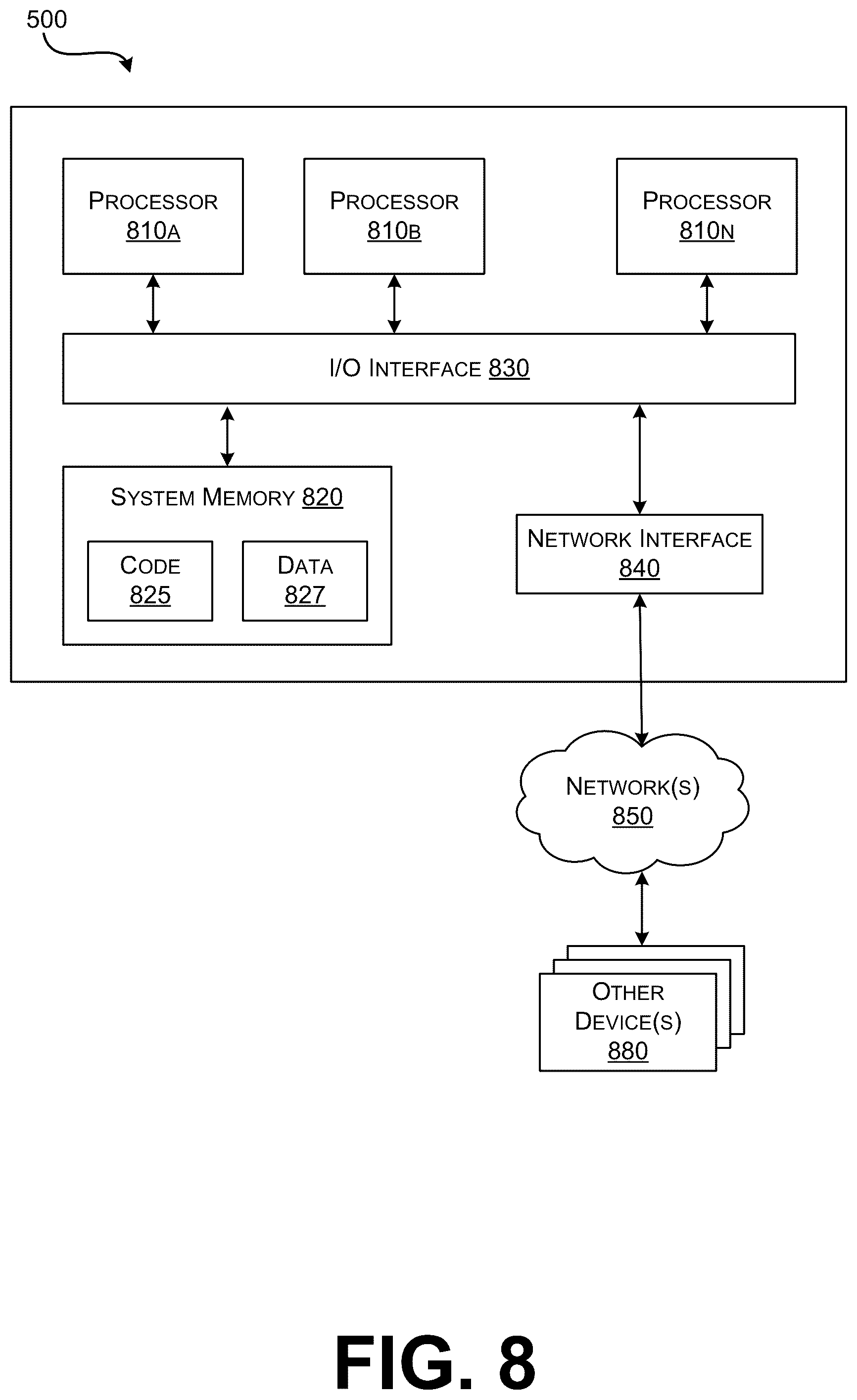 Patent US12333356 Figure 11 – Network API credentials within a translation session