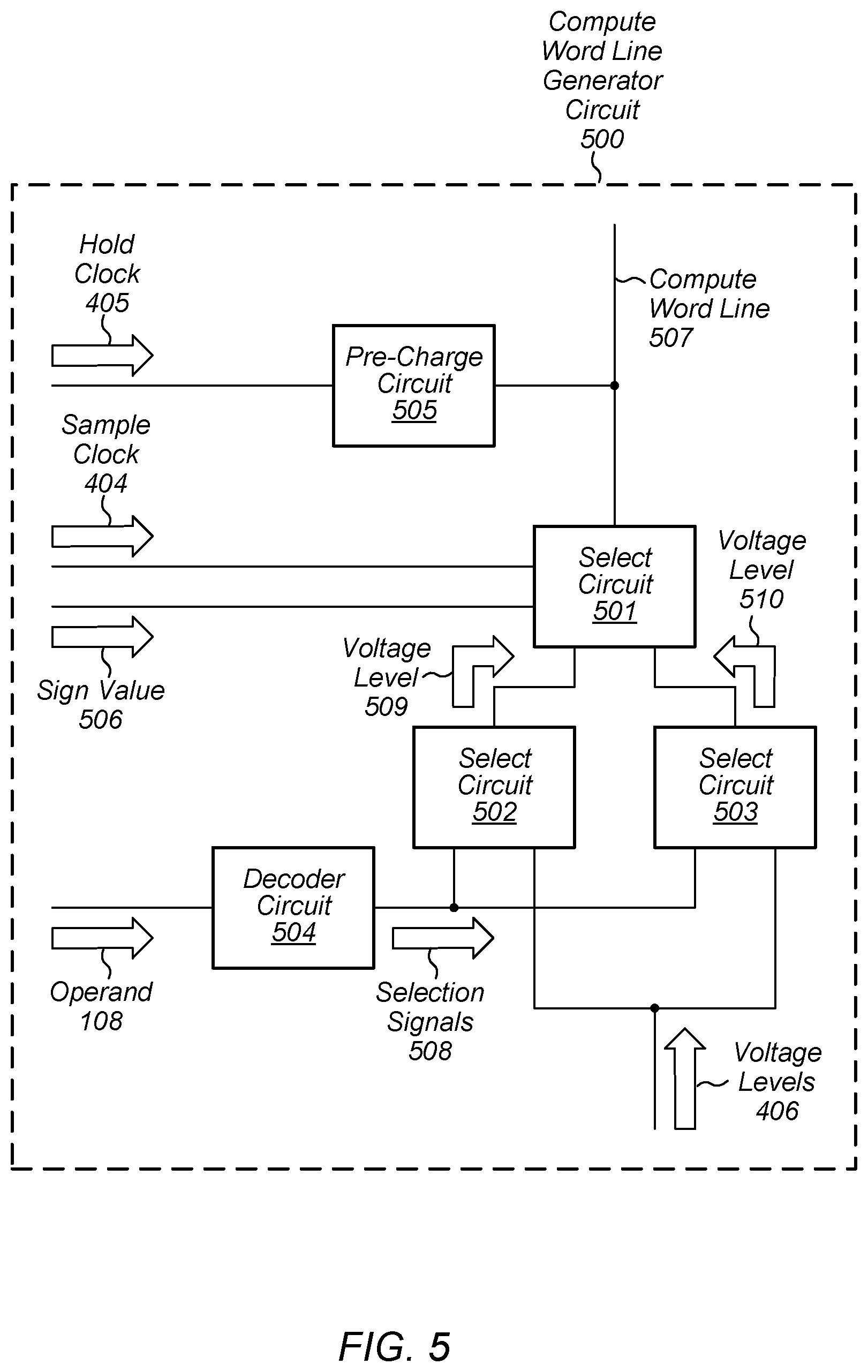 Patent US12333357 Figure 5 – Memory bit cell for in-memory computation