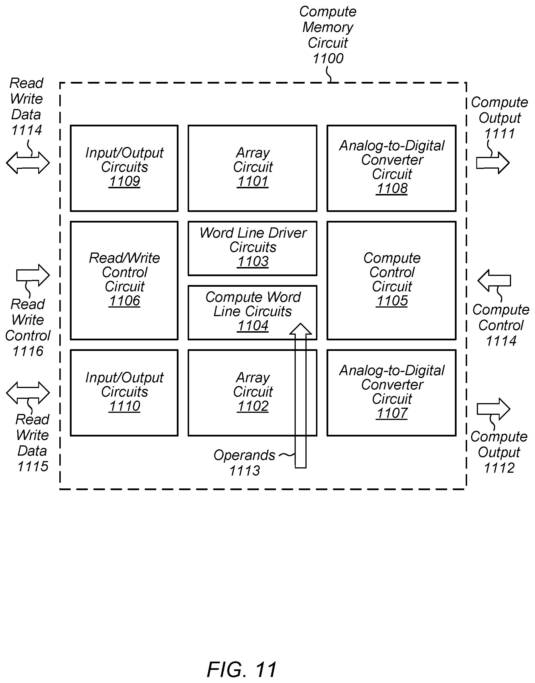 Patent US12333357 Figure 11 – Memory bit cell for in-memory computation
