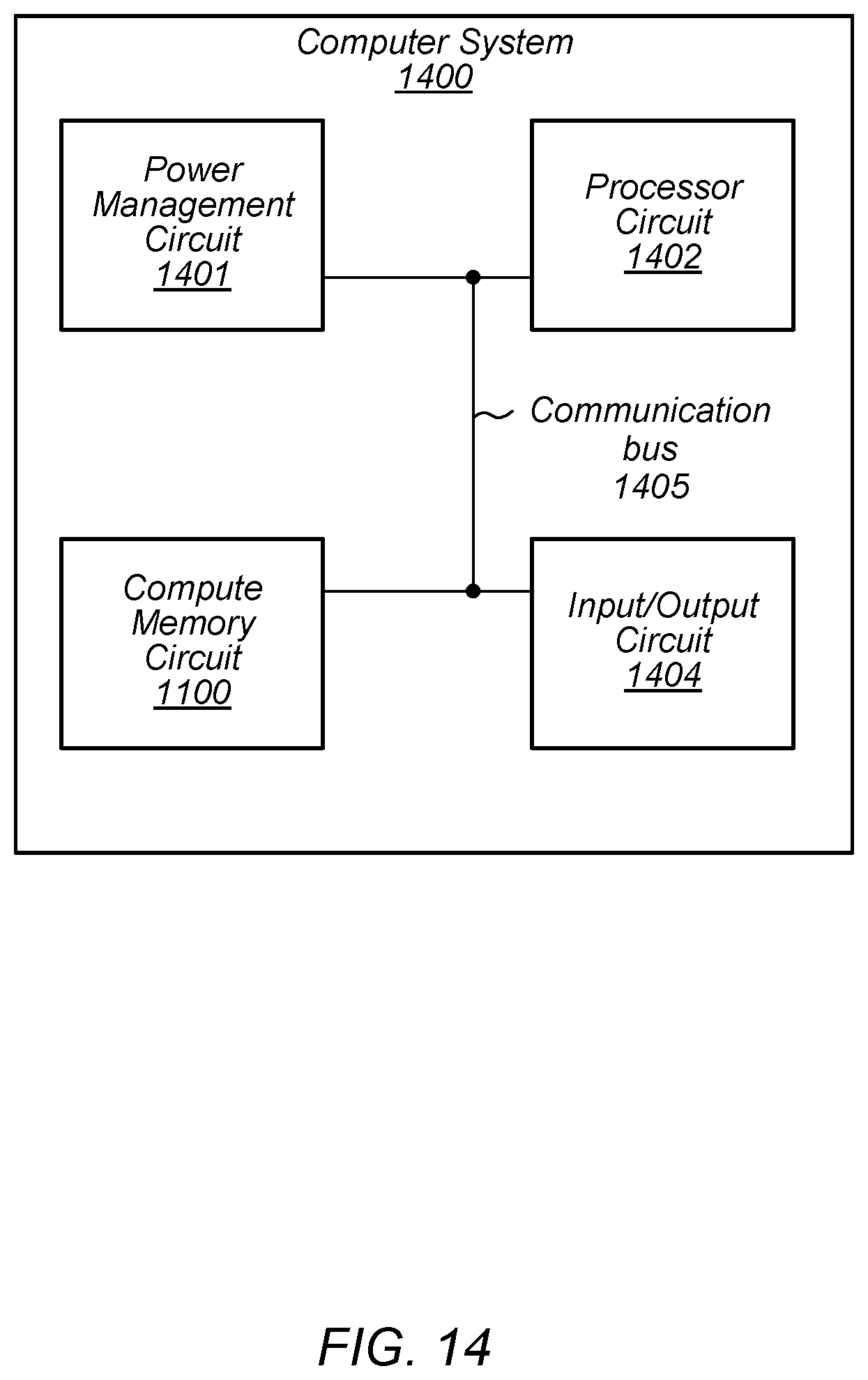 Patent US12333357 Figure 14 – Memory bit cell for in-memory computation
