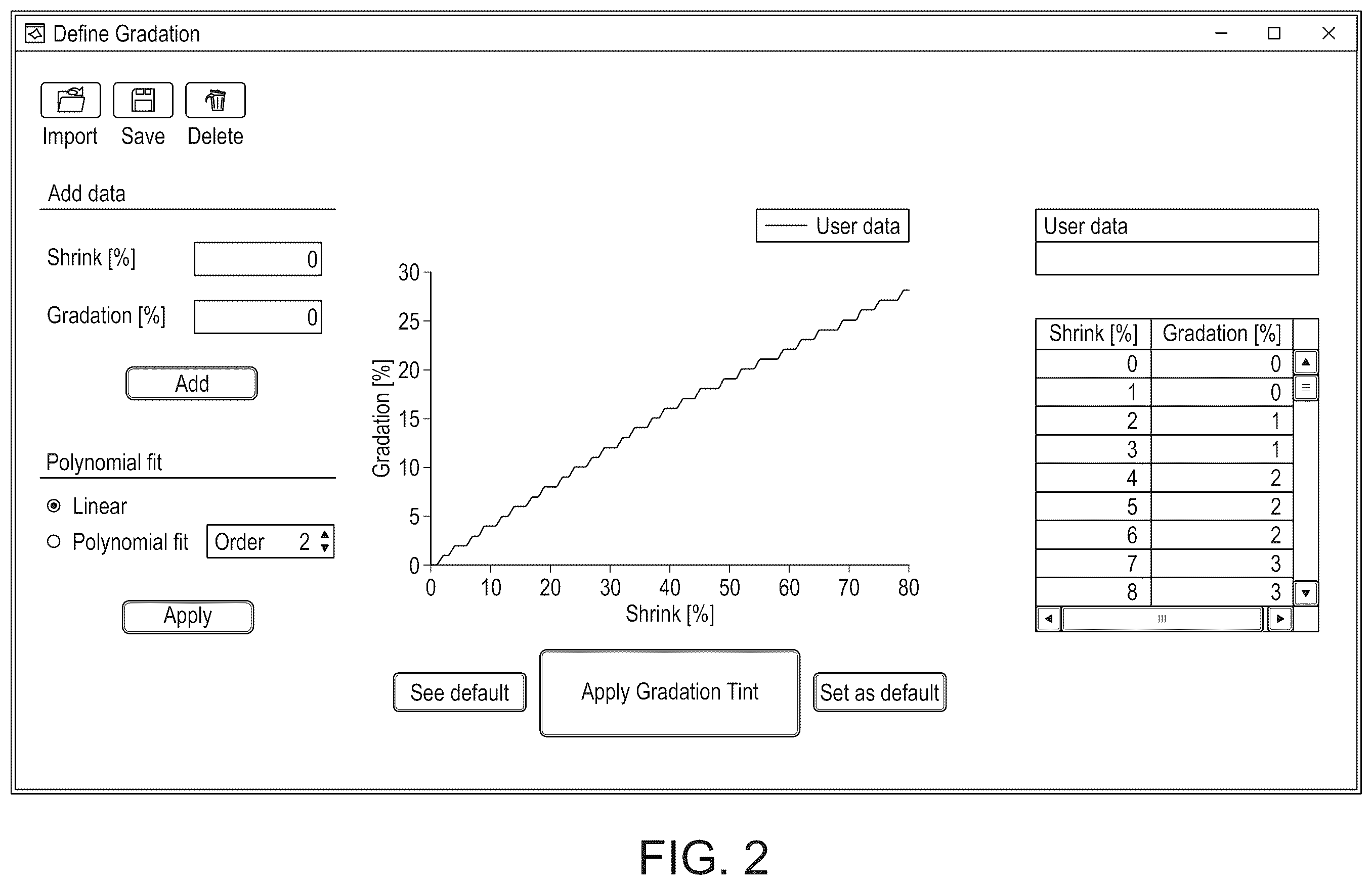 Patent US12333358 Figure 2 – Shrink film colour adjustment
