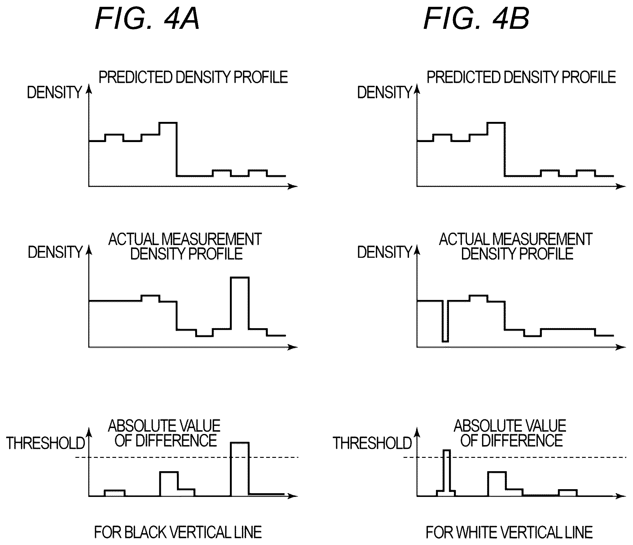 Patent US12333359 Figure 4 – Information processing apparatus with automatic detection and interruption of defective image forming operations