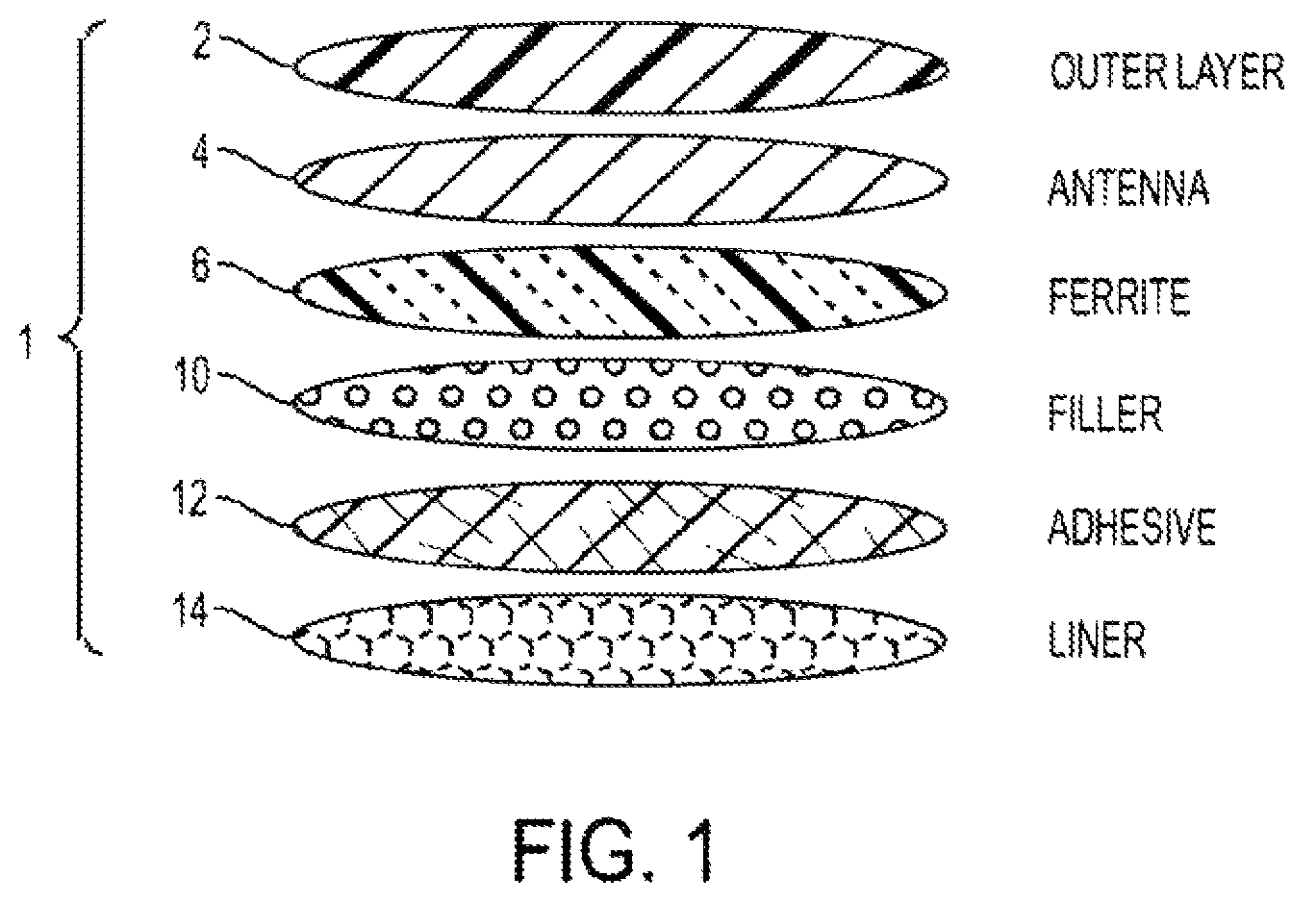 Patent US12333364 — Metal dual interface card — Figure 1