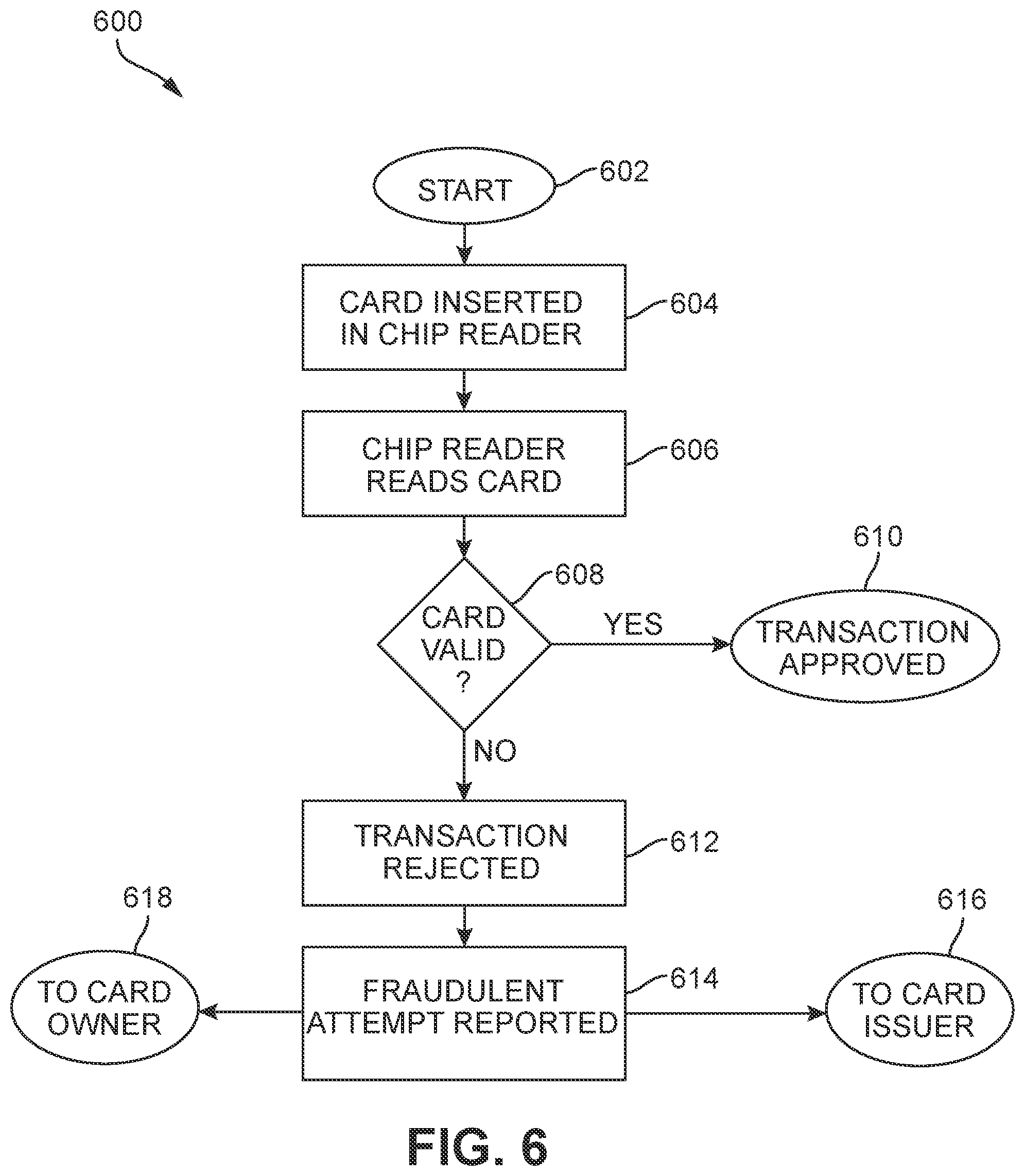 Patent US12333365 Figure 6 – Chip card with on/off mechanisms