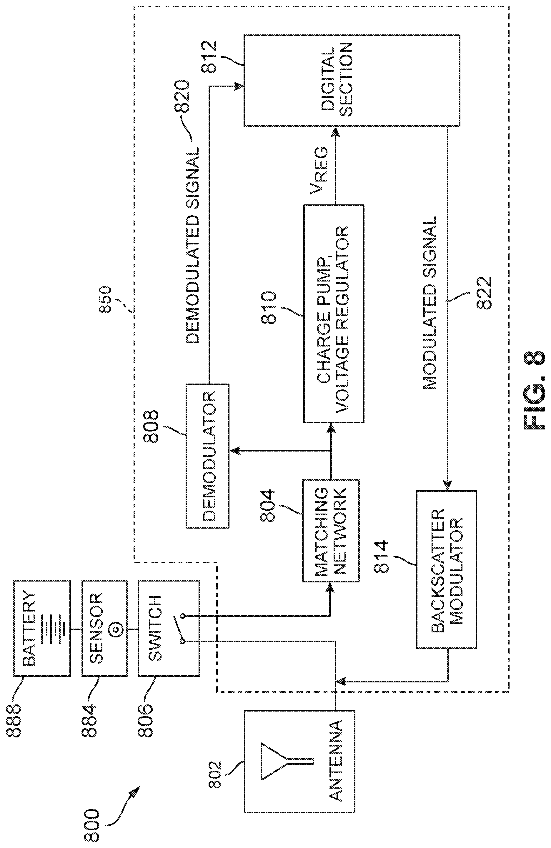 Patent US12333365 Figure 8 – Chip card with on/off mechanisms
