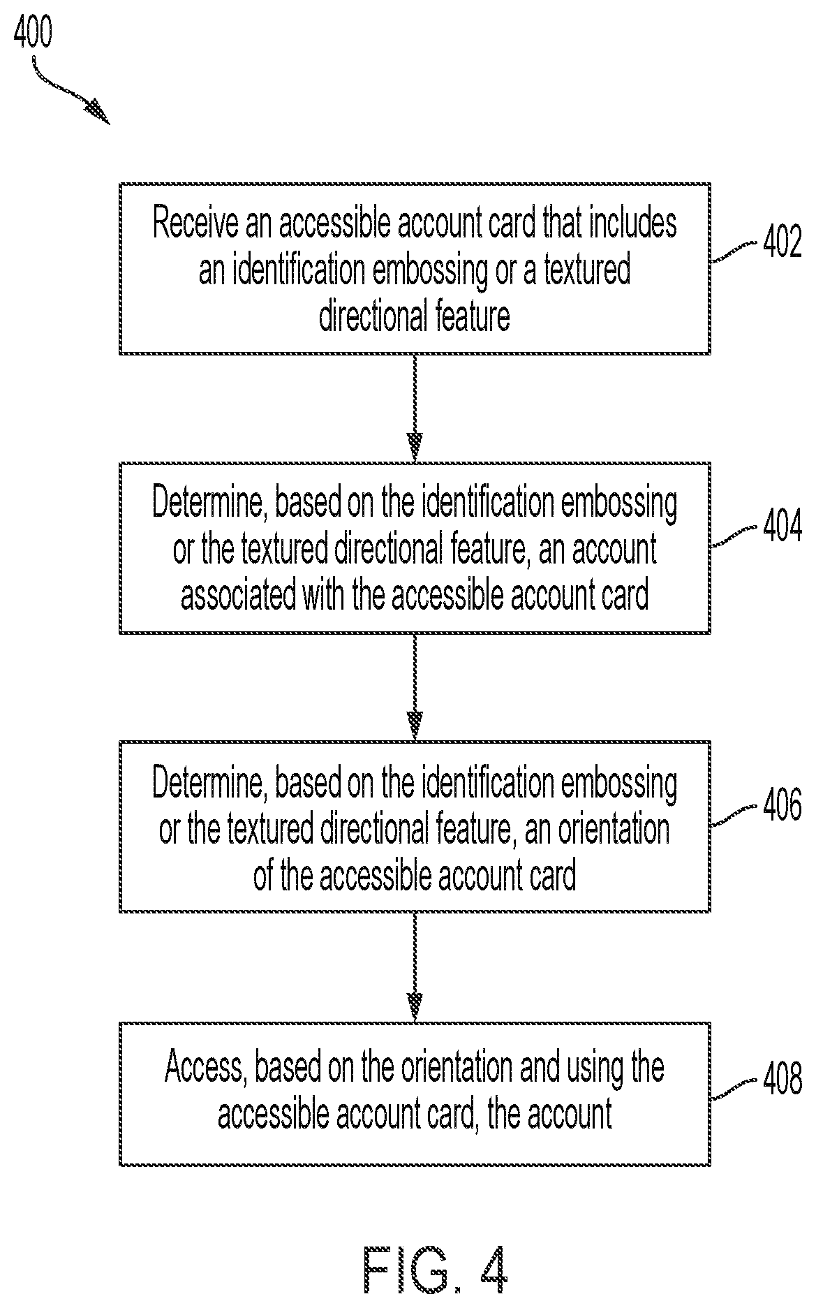 Patent US12333366 Figure 4 – Accessible card with identification embossing