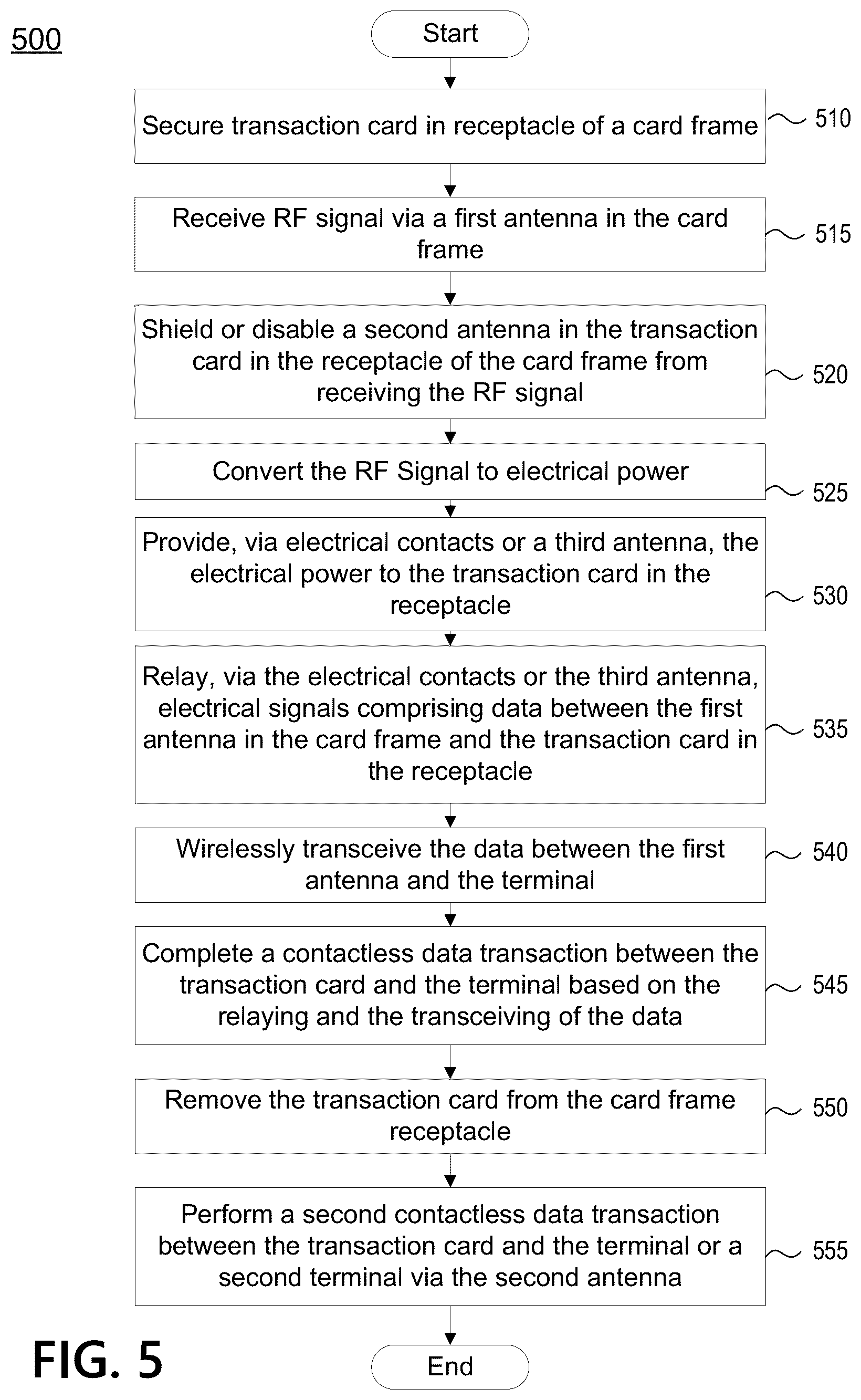 Patent US12333367 Figure 9 – Transaction card assembly