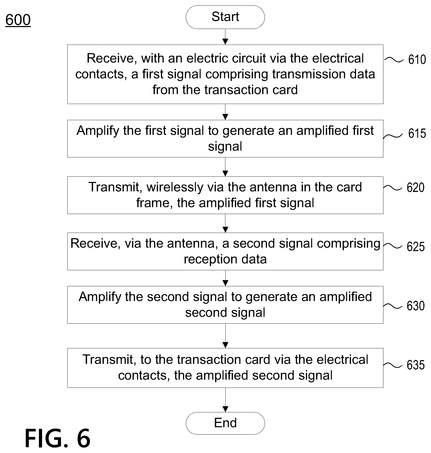 Patent US12333367 Figure 10 – Transaction card assembly
