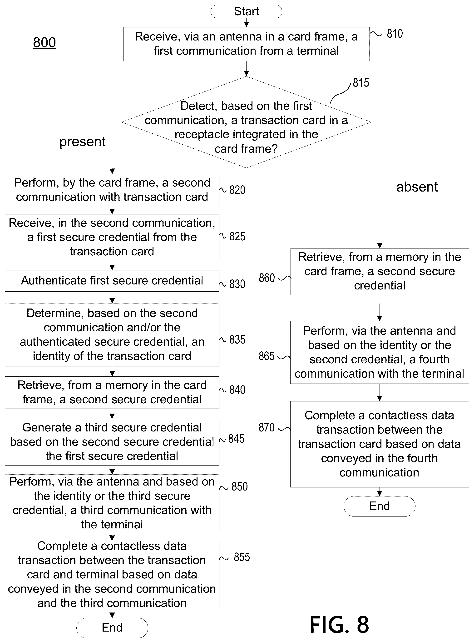 Patent US12333367 Figure 12 – Transaction card assembly