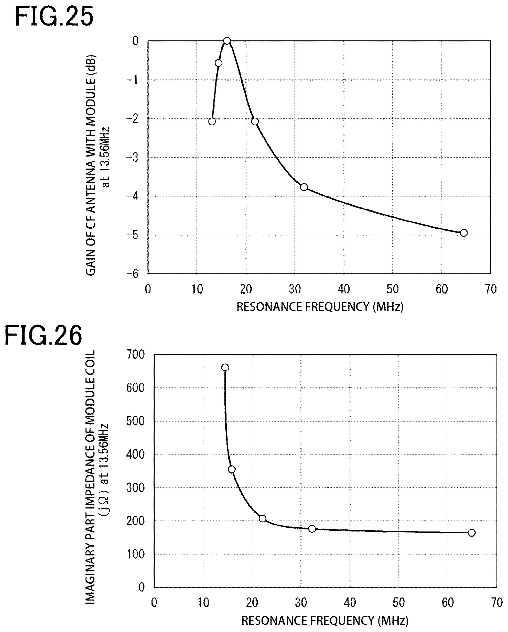 Patent US12333368 Figure 18 – Contactless communication medium