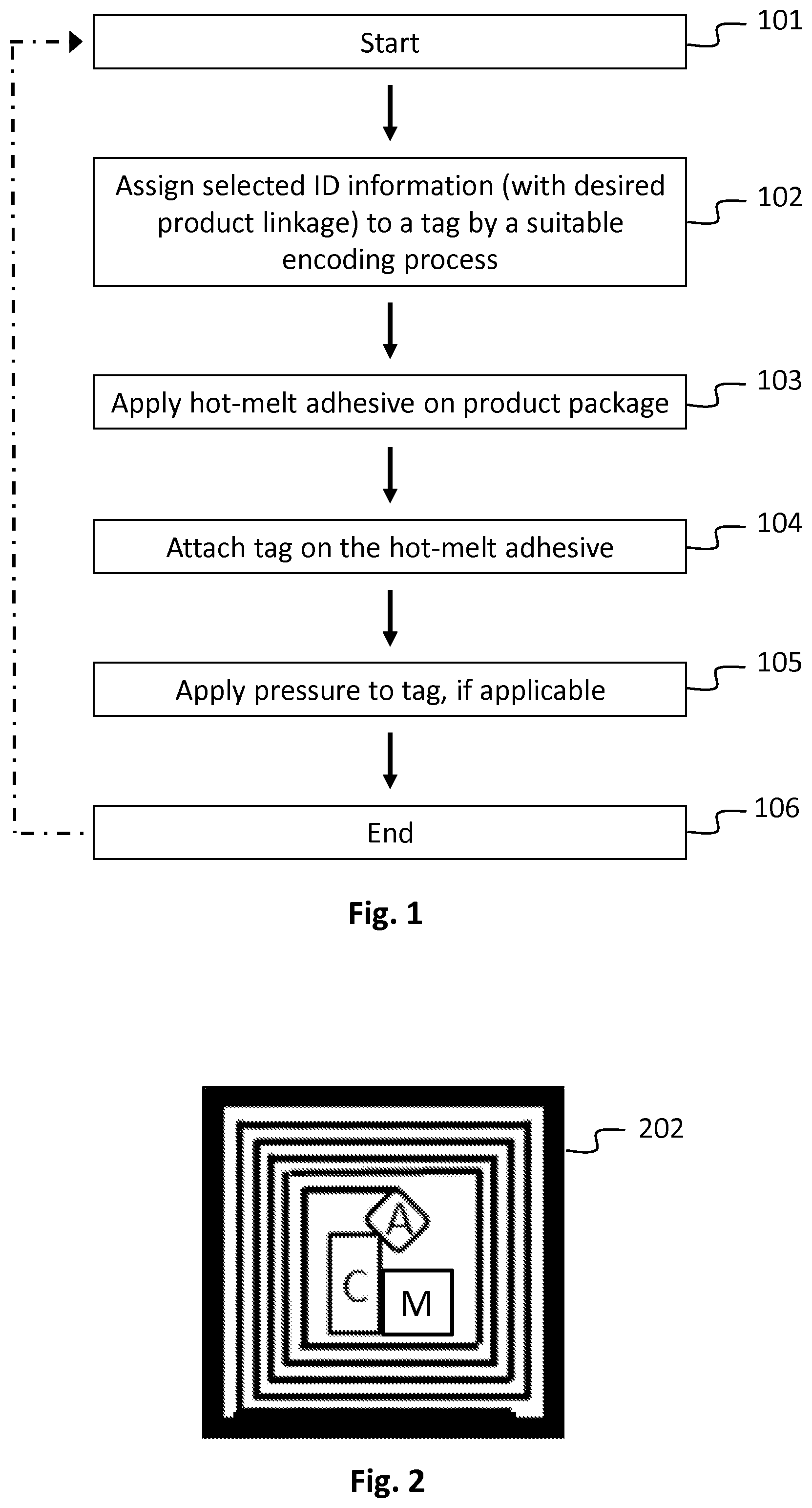 Patent US12333370 — Method for tagging products and a product — Figure 1