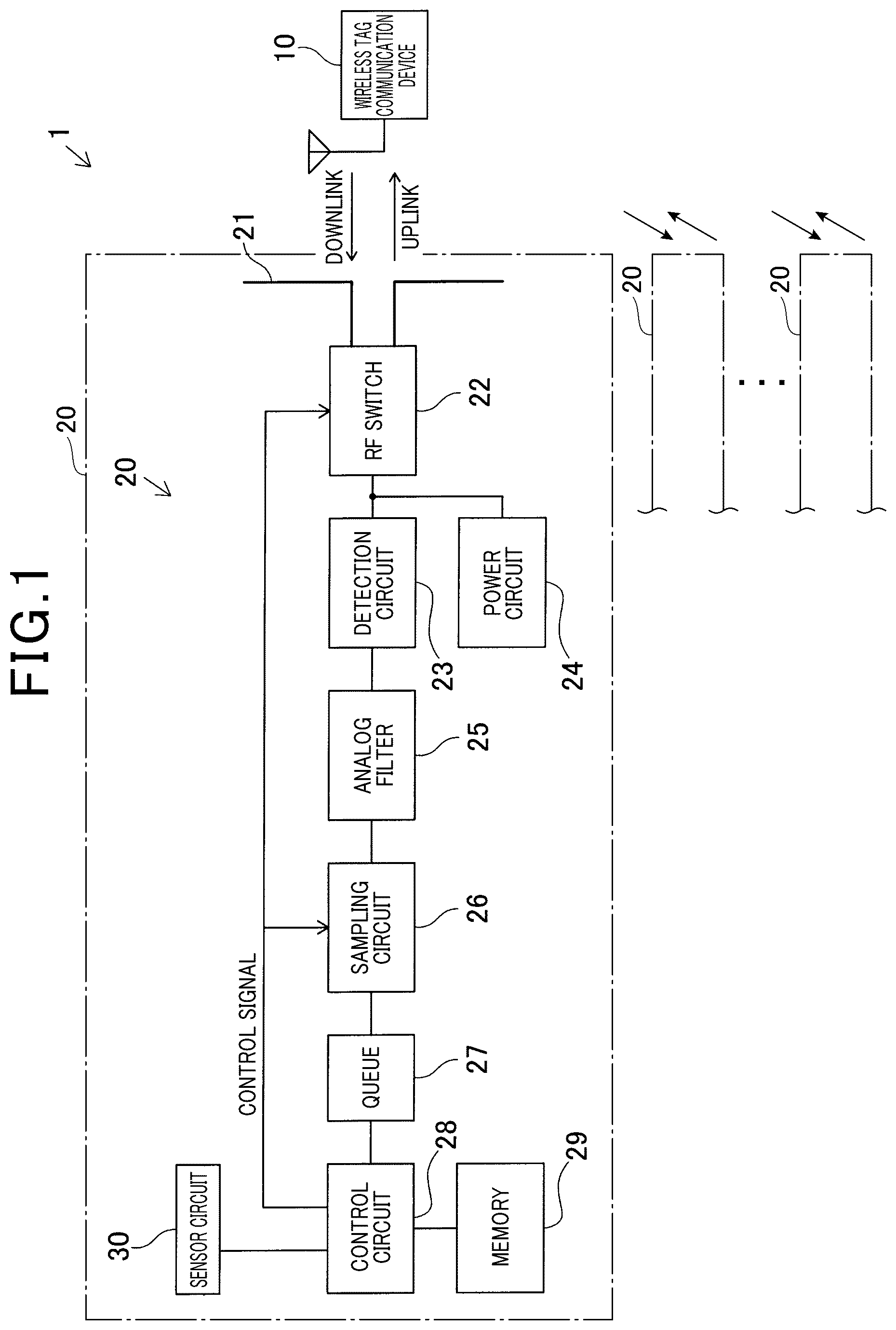 Patent US12333372 Figure 1 – Wireless tags and wireless tag system