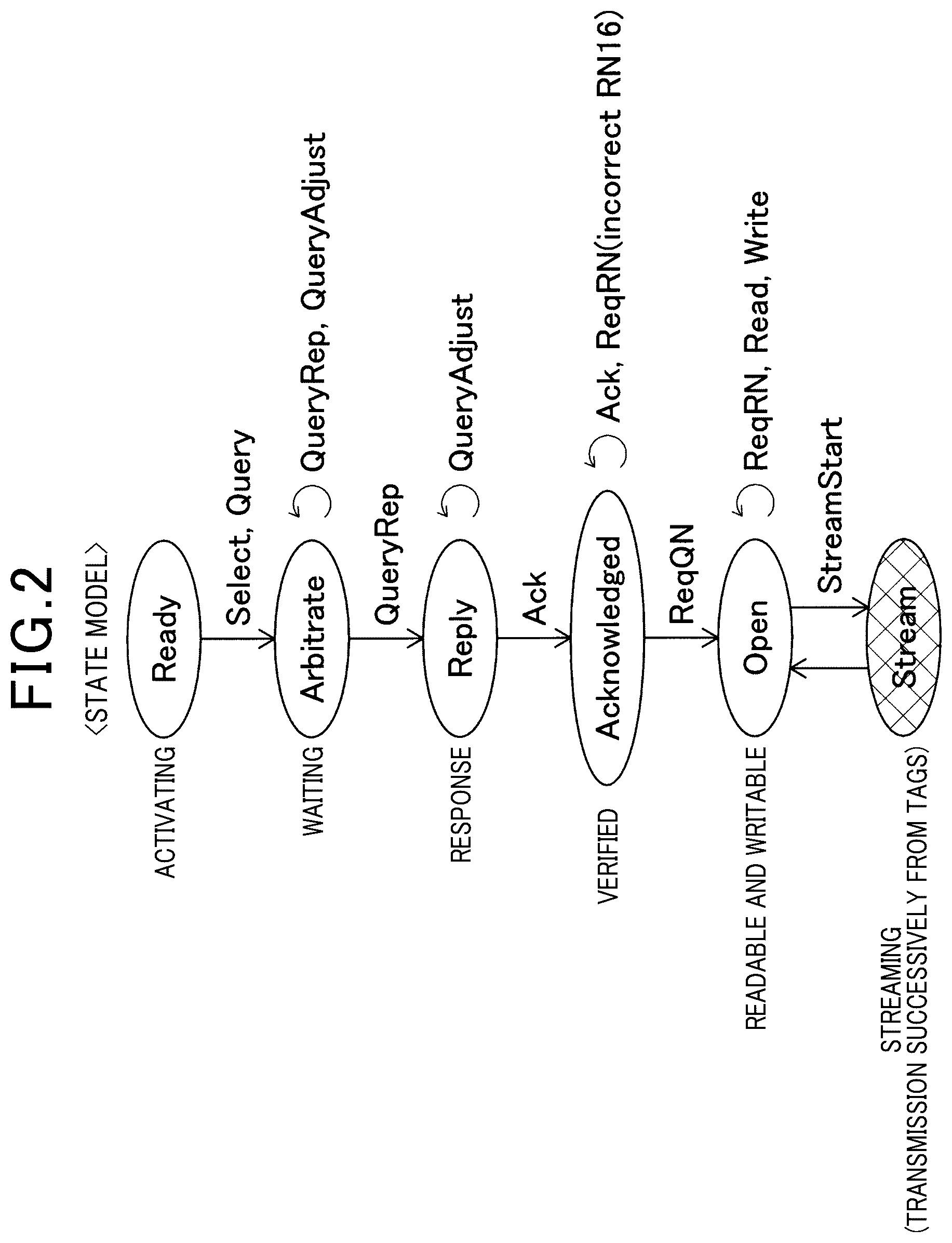 Patent US12333372 Figure 2 – Wireless tags and wireless tag system
