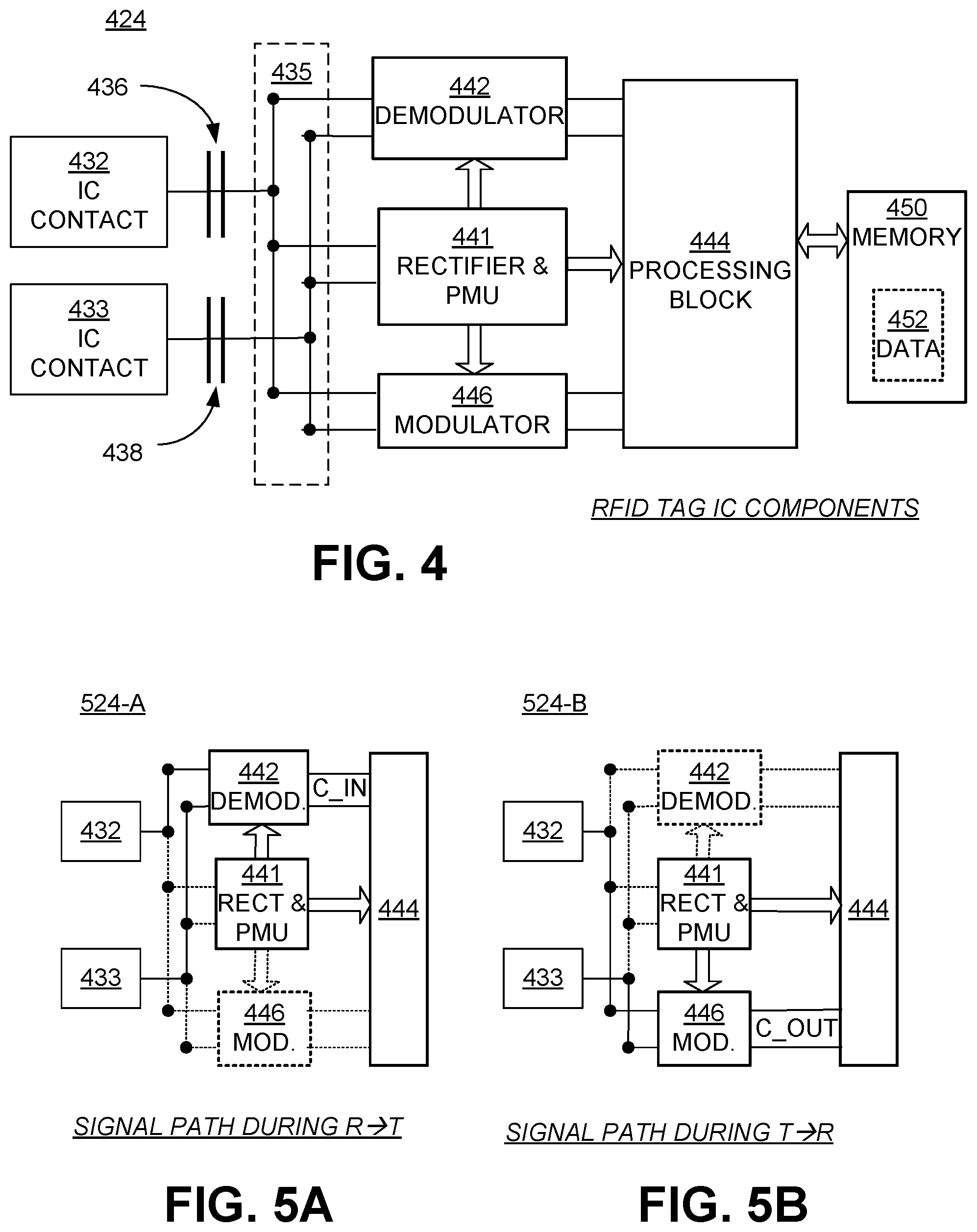 Patent US12333374 Figure 3 – Fast frequency switching for RFID applications