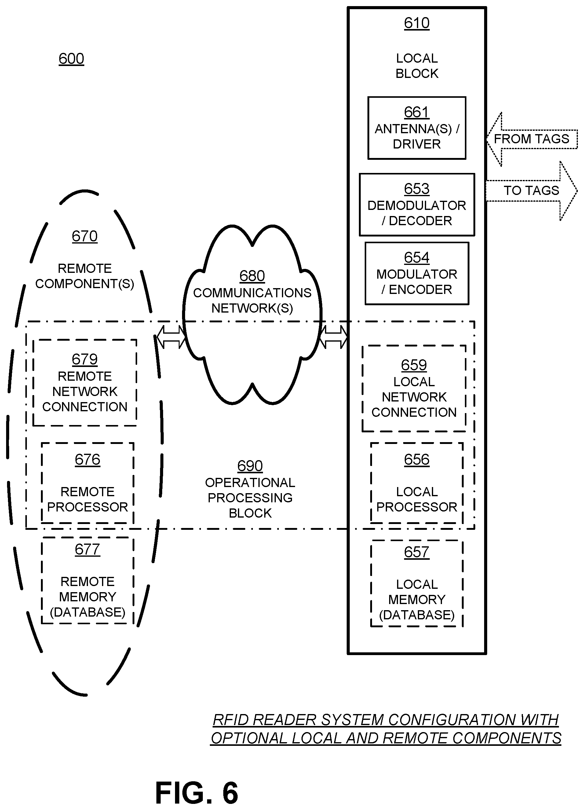 Patent US12333374 Figure 4 – Fast frequency switching for RFID applications