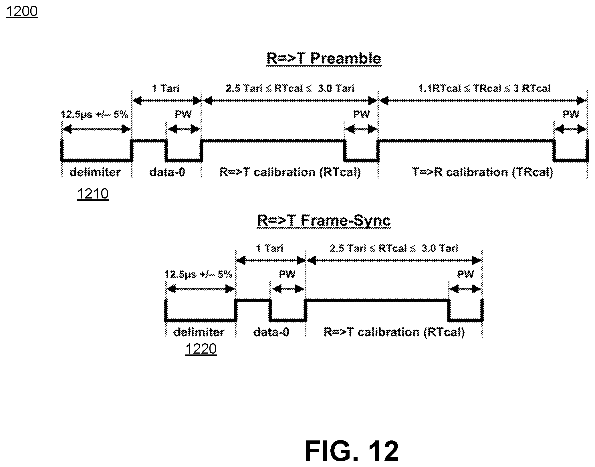 Patent US12333374 Figure 10 – Fast frequency switching for RFID applications