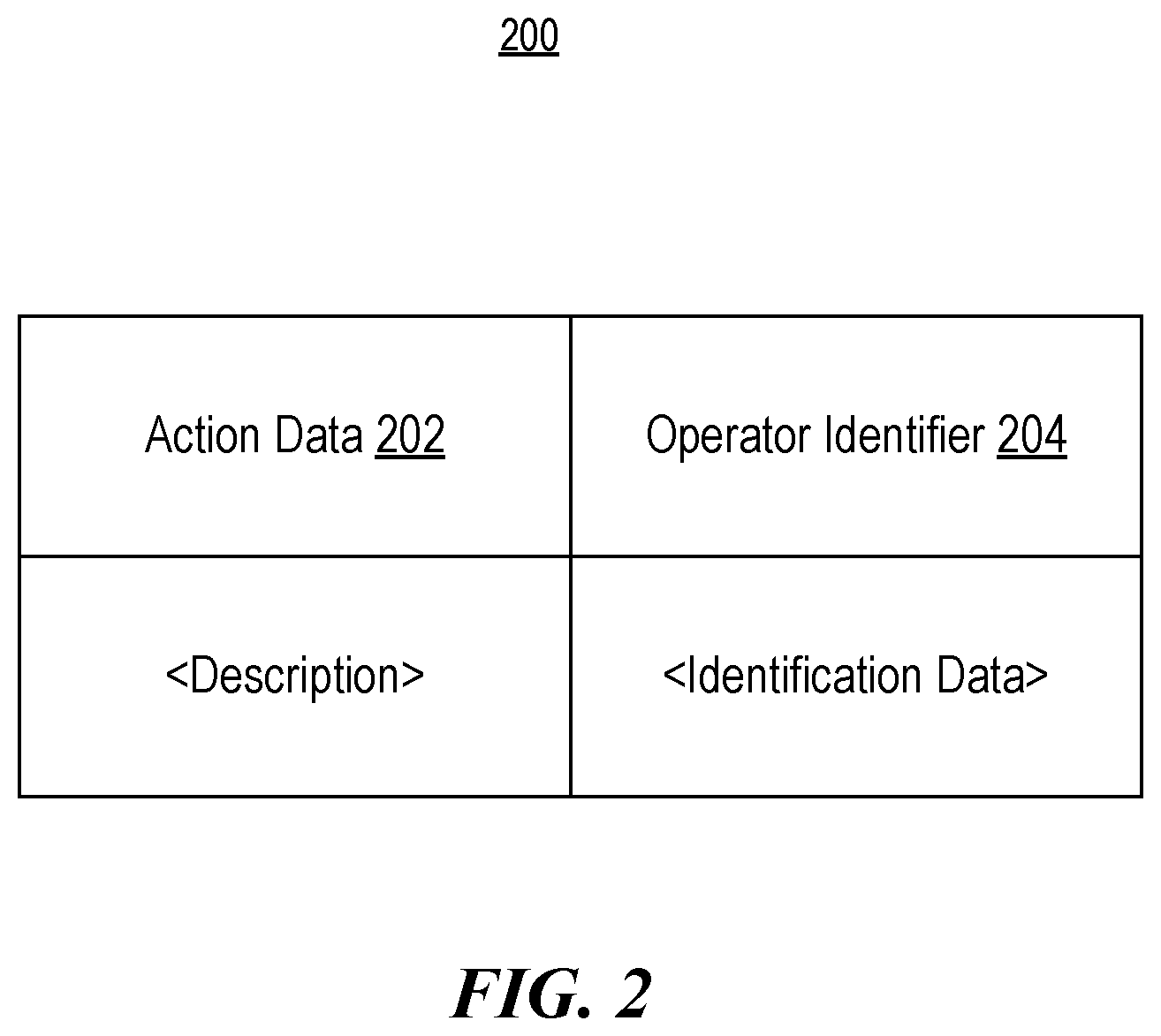 Patent US12333375 Figure 2 – Accessing application content and features using deep linking with wireless protocols or scannable codes