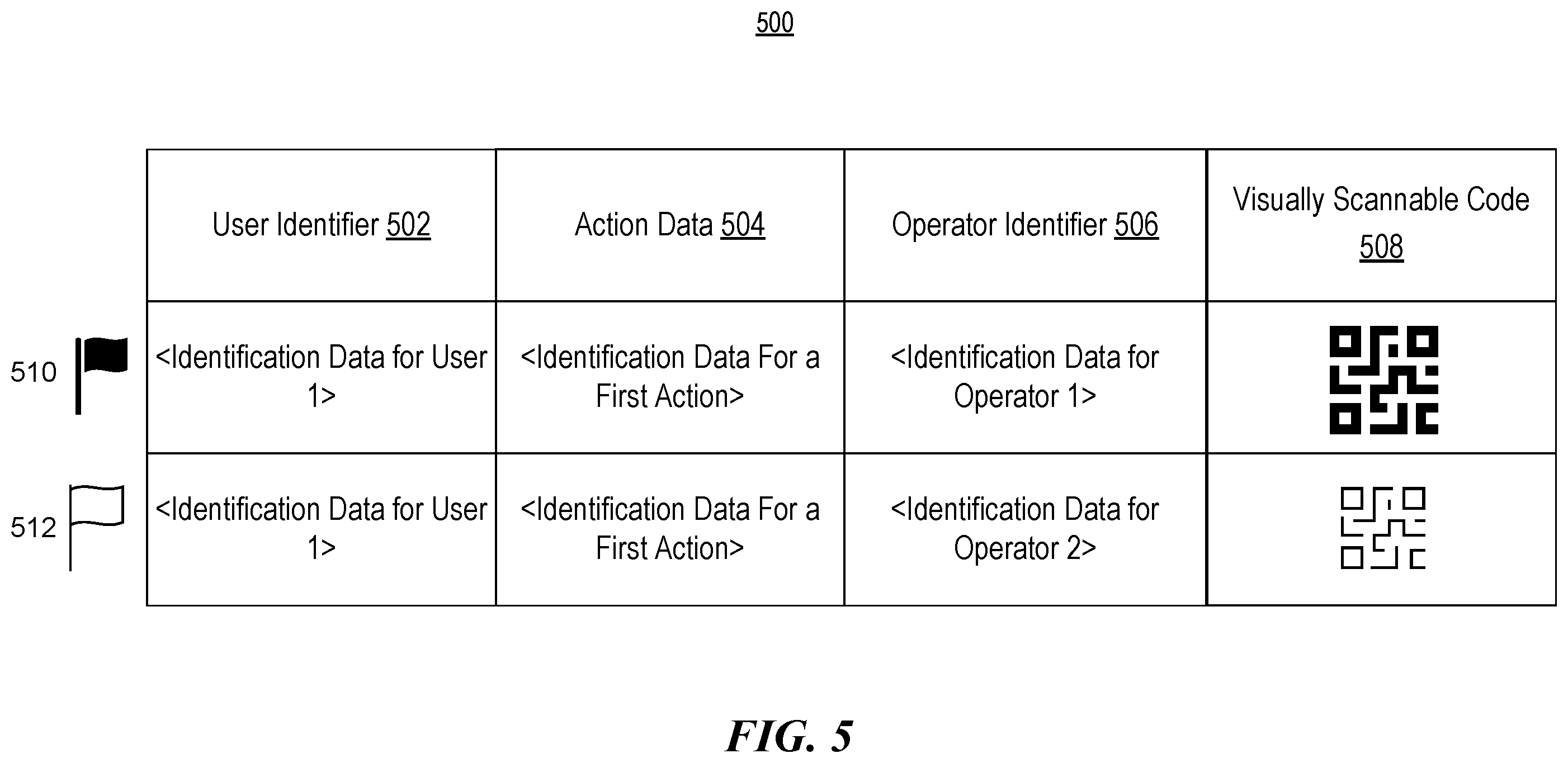 Patent US12333375 Figure 5 – Accessing application content and features using deep linking with wireless protocols or scannable codes