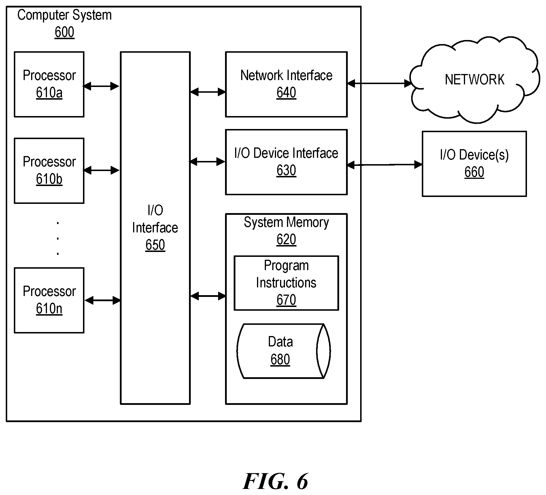 Patent US12333375 Figure 6 – Accessing application content and features using deep linking with wireless protocols or scannable codes