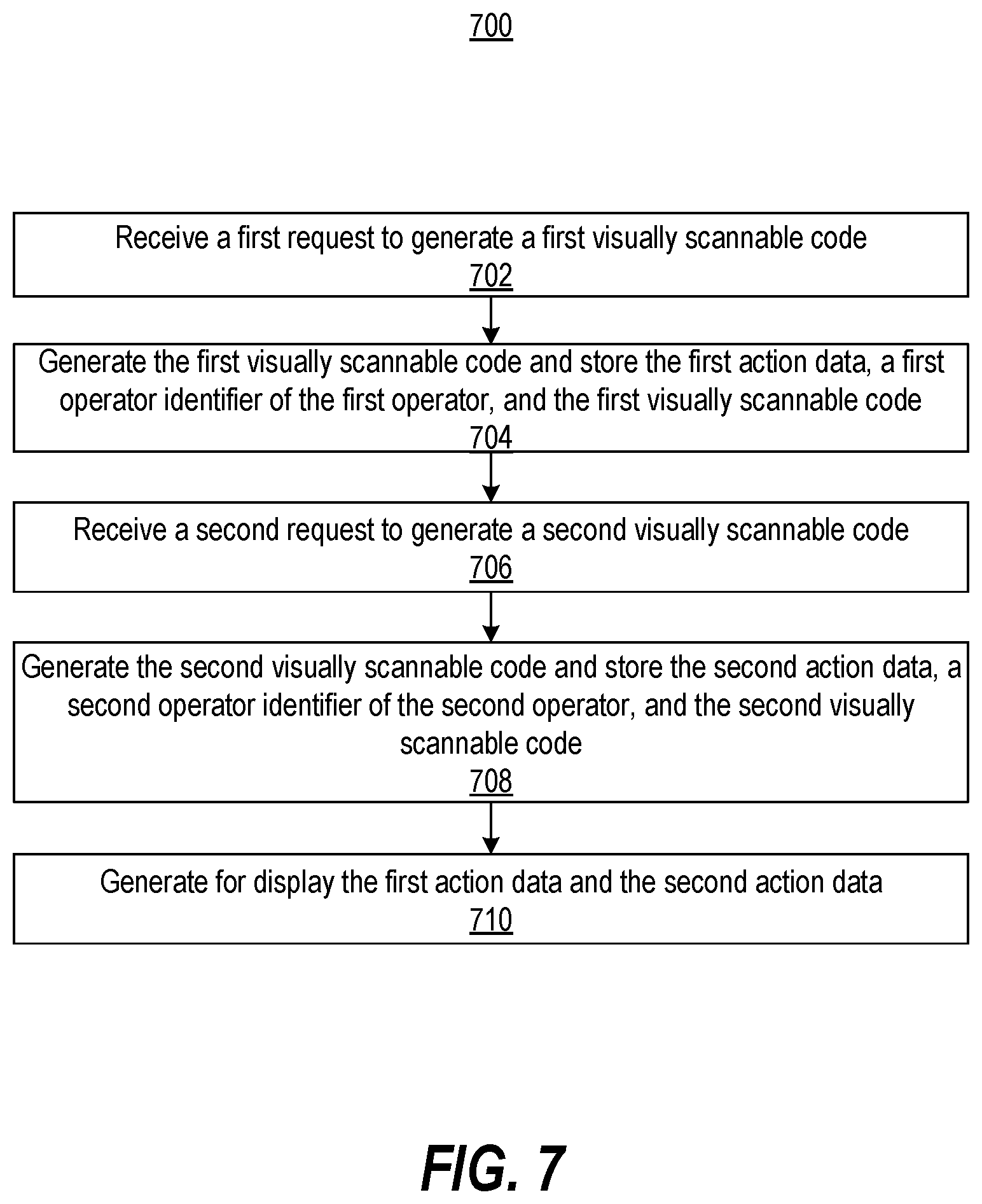 Patent US12333375 Figure 7 – Accessing application content and features using deep linking with wireless protocols or scannable codes