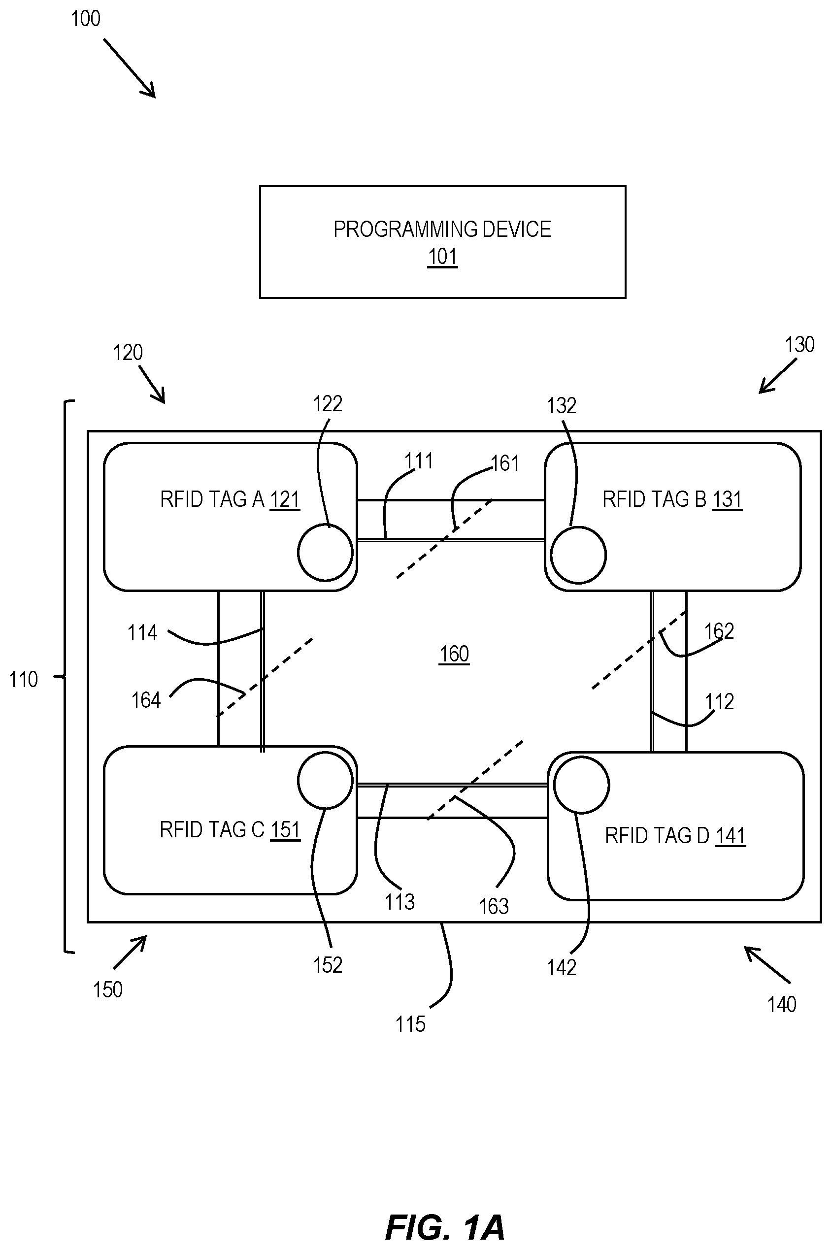 Patent US12333376 — Tracking device with multiple radio frequency identification tags and associated methods — Figure 1