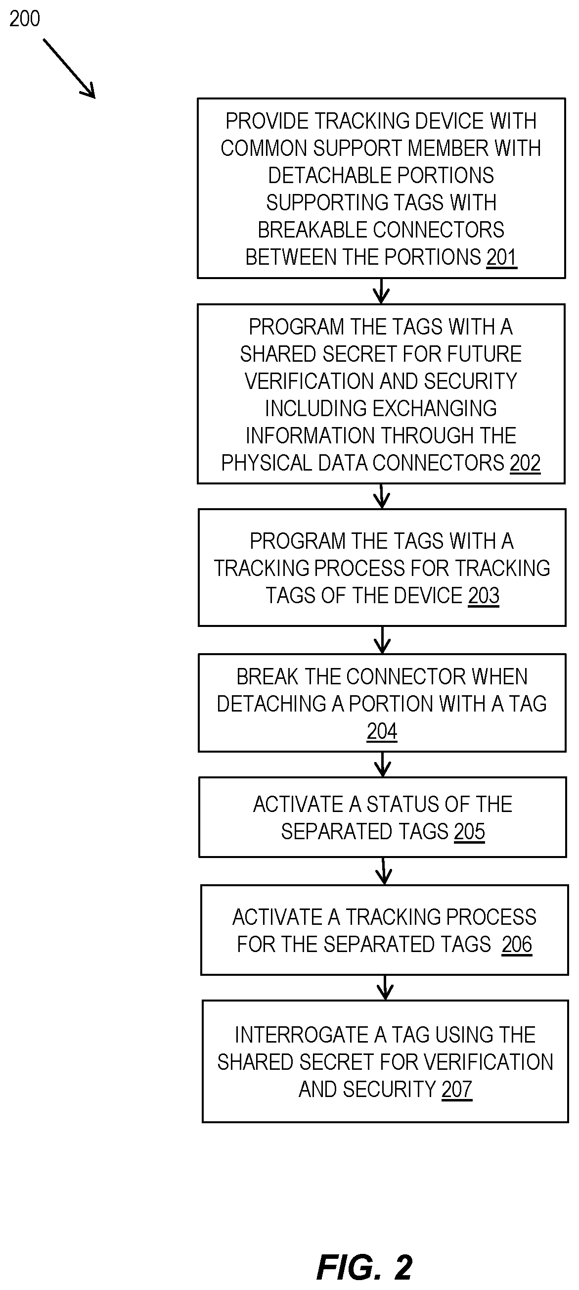 Patent US12333376 Figure 3 – Tracking device with multiple radio frequency identification tags and associated methods