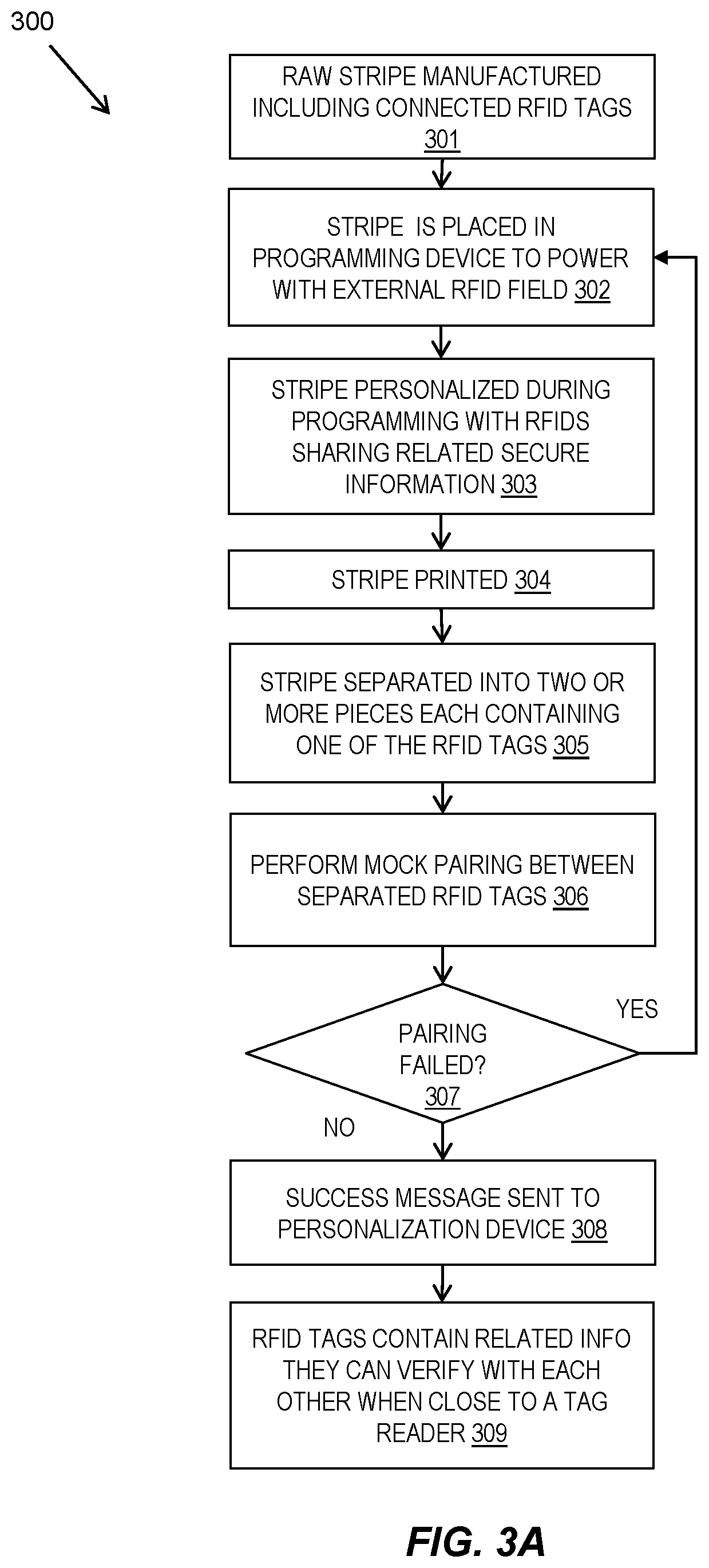 Patent US12333376 Figure 4 – Tracking device with multiple radio frequency identification tags and associated methods