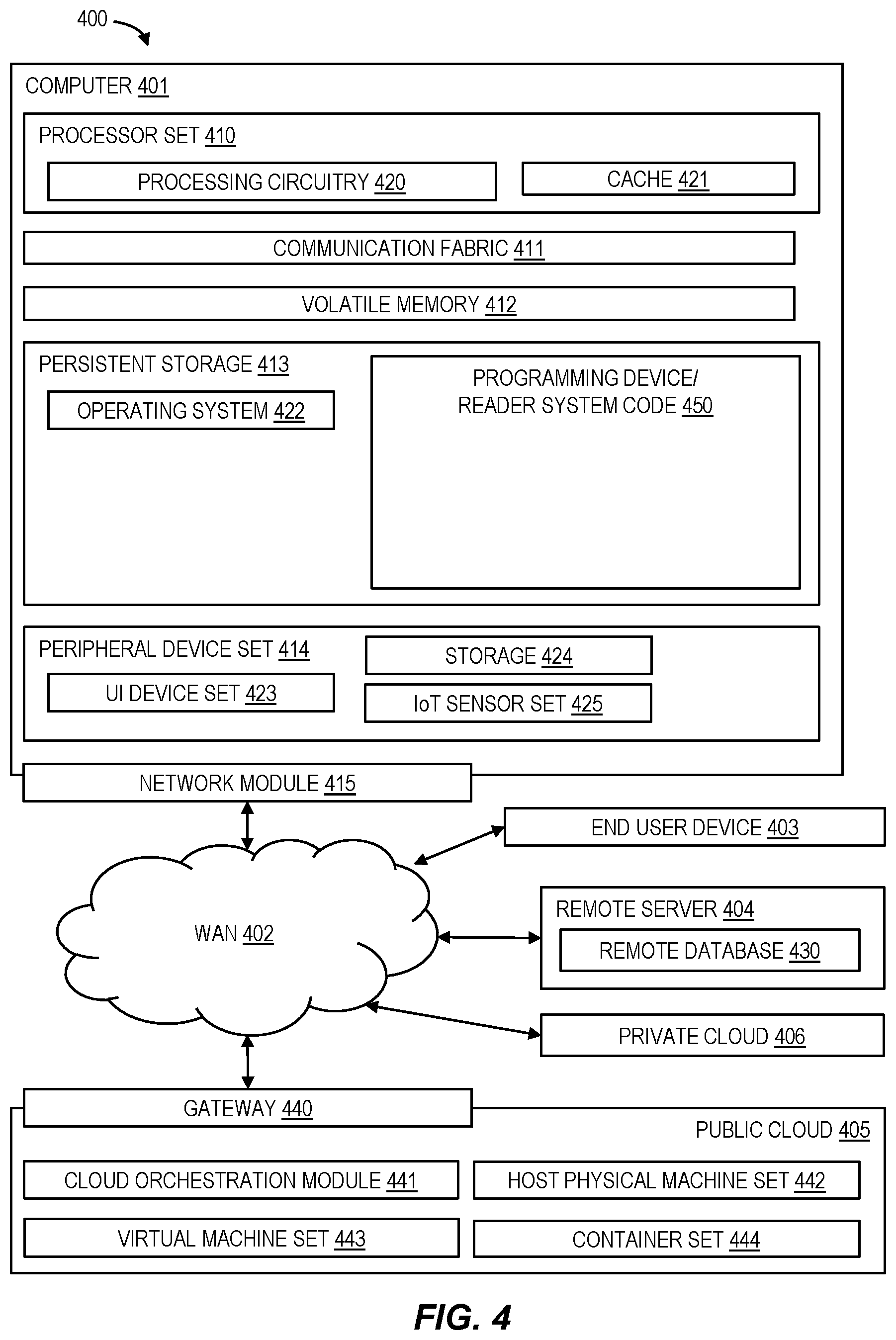 Patent US12333376 Figure 6 – Tracking device with multiple radio frequency identification tags and associated methods