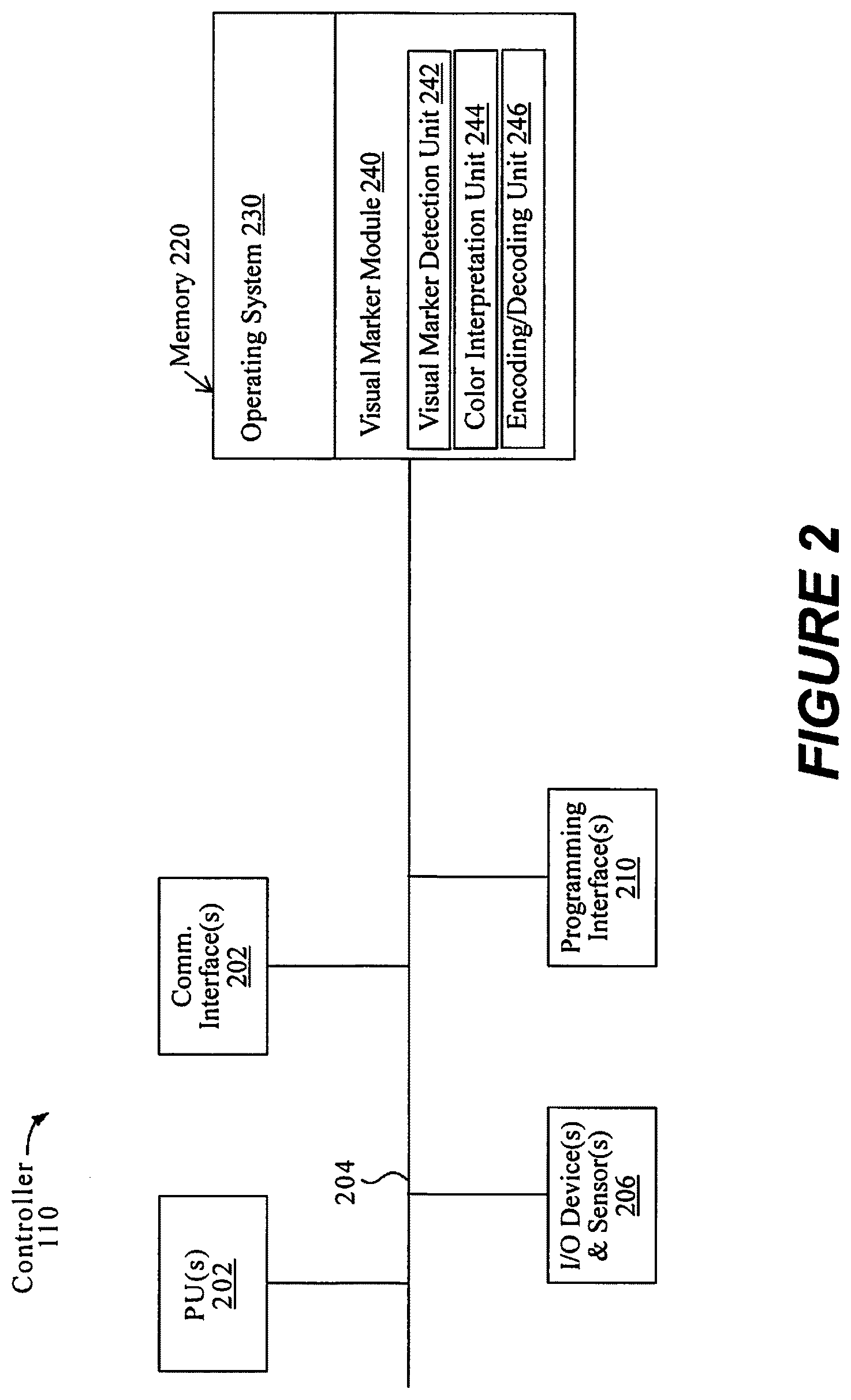 Patent US12333378 Figure 2 – Visual marker with user selectable appearance