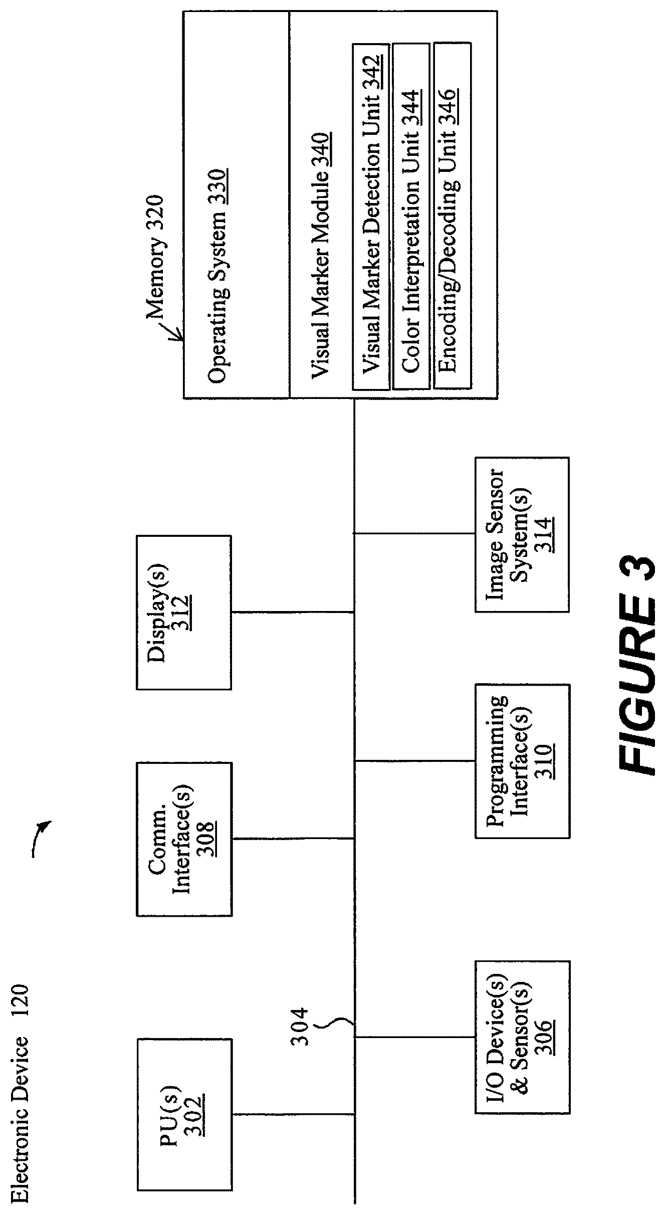 Patent US12333378 Figure 3 – Visual marker with user selectable appearance
