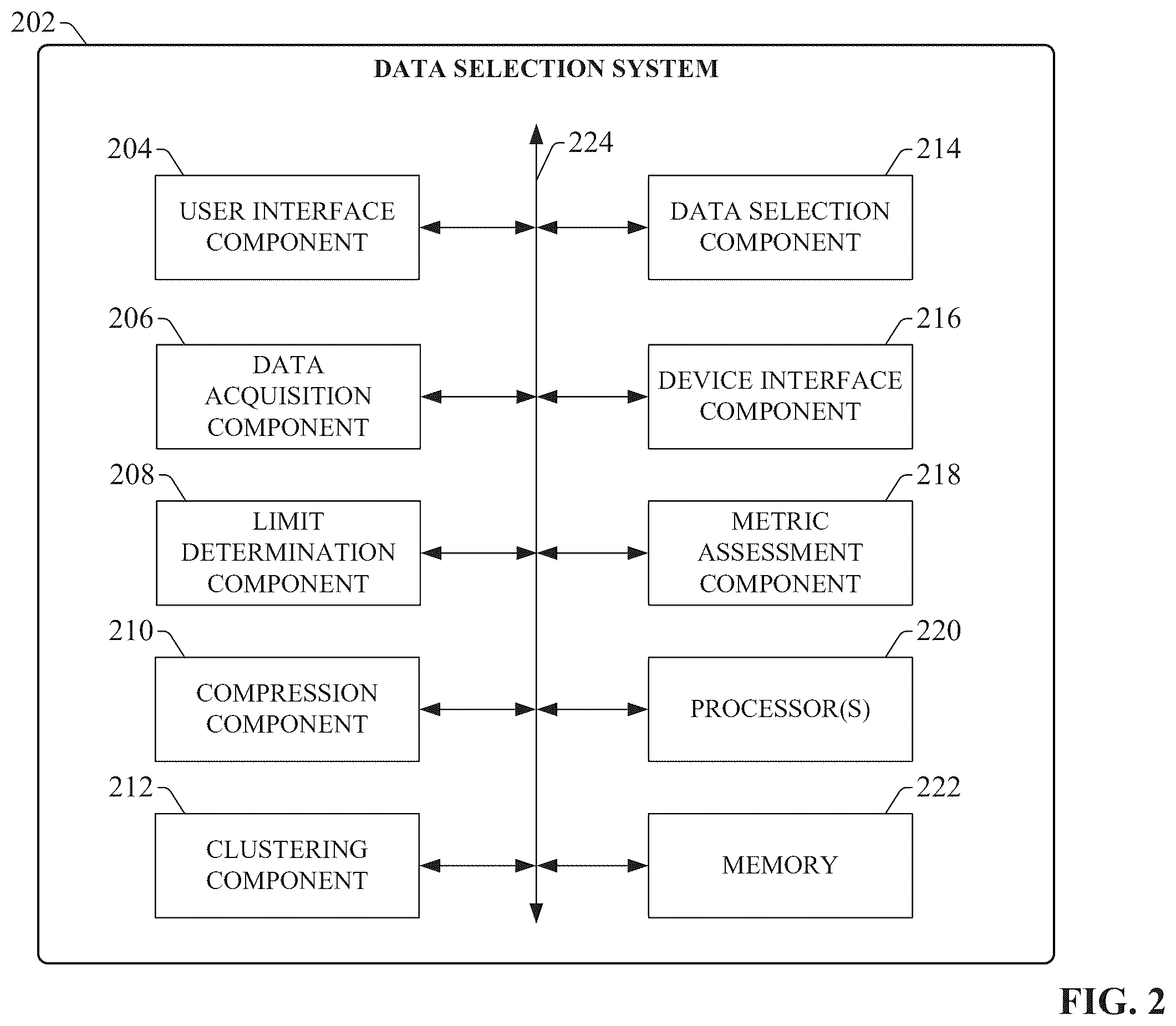 Patent US12333379 Figure 2 – Optimized selection of data for quantum circuits