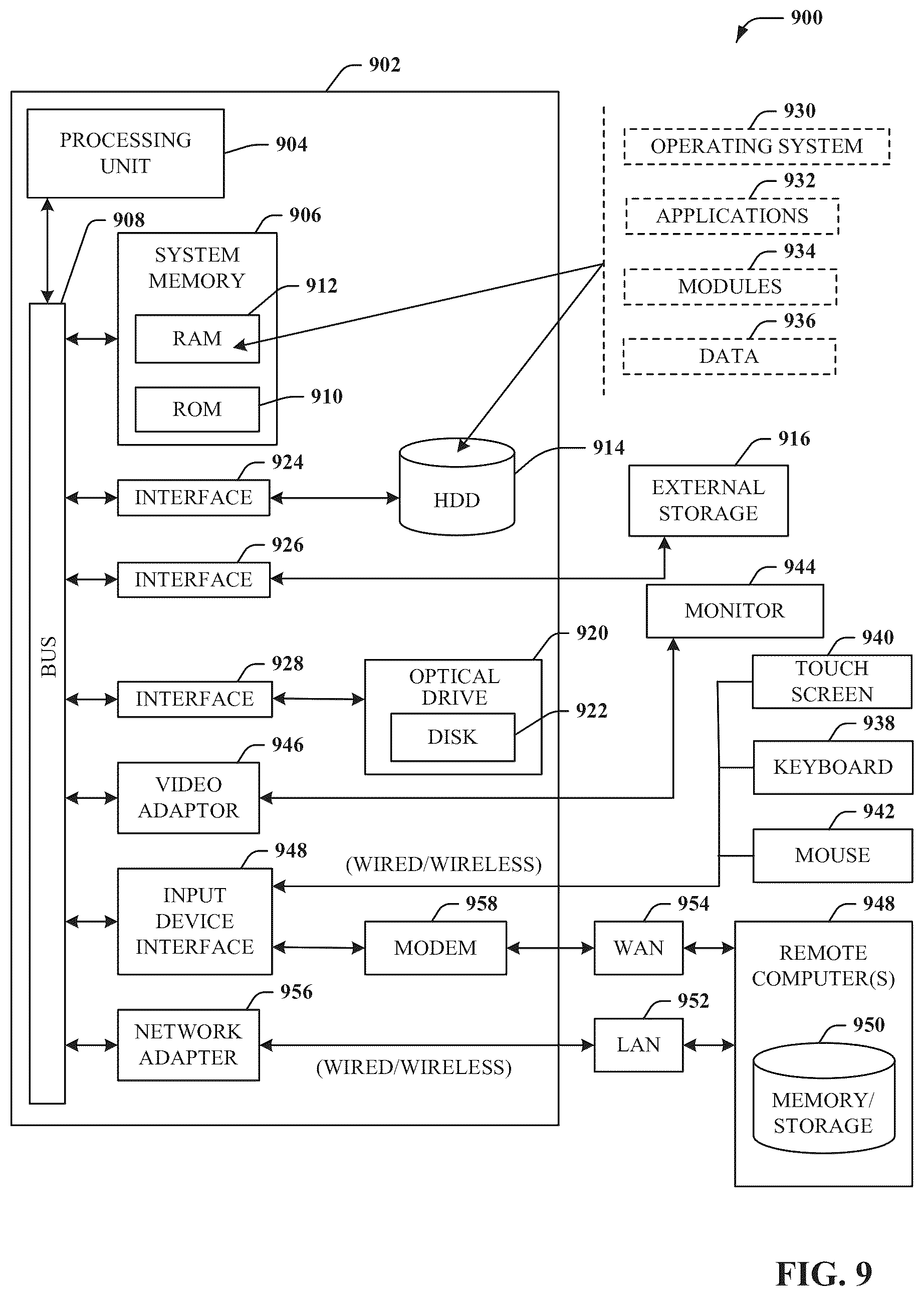 Patent US12333379 Figure 10 – Optimized selection of data for quantum circuits