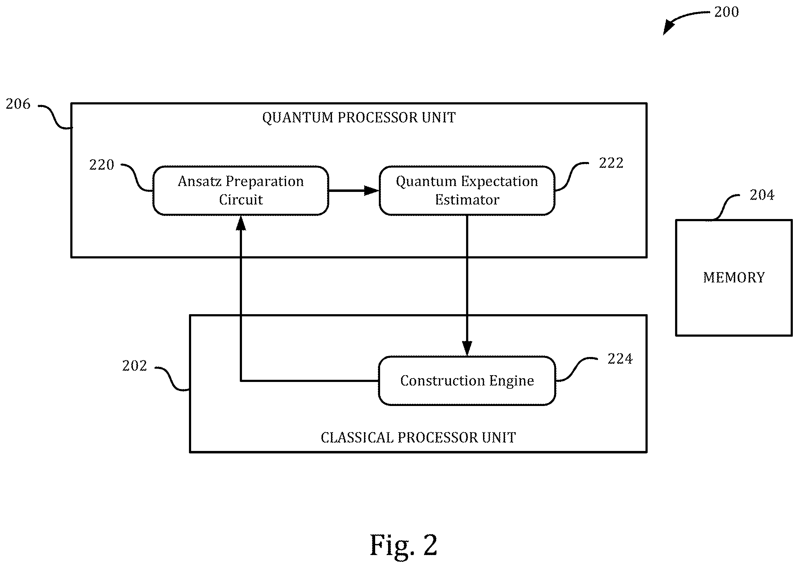 Patent US12333380 Figure 3 – Constructing quantum processes for quantum processors
