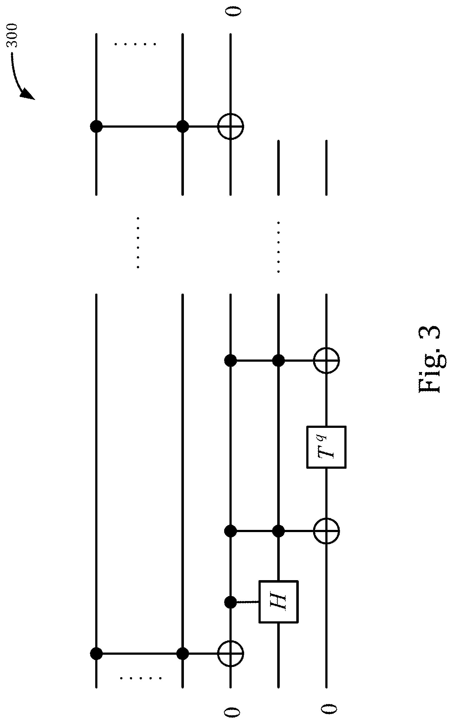 Patent US12333380 Figure 4 – Constructing quantum processes for quantum processors