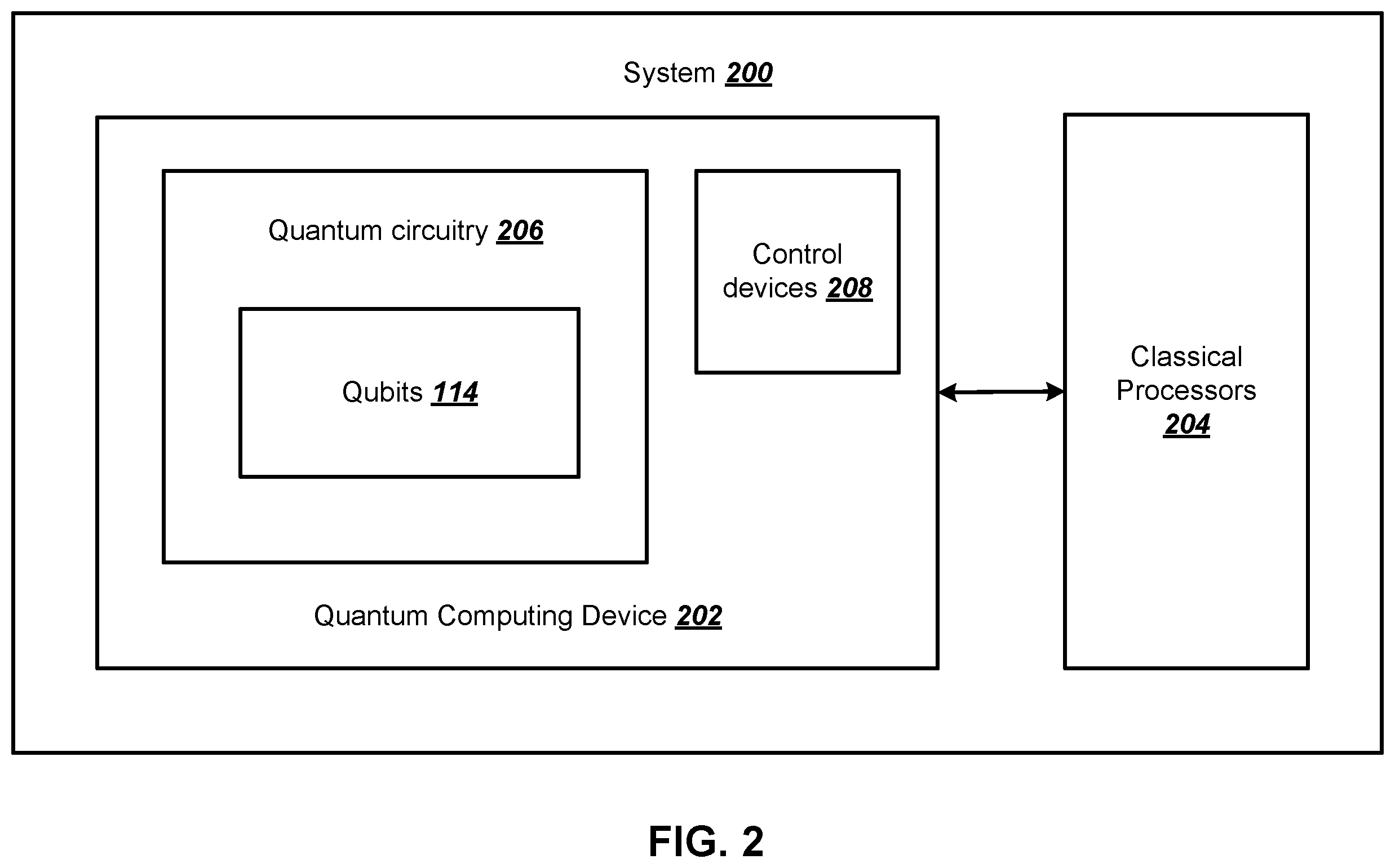Patent US12333382 Figure 2 – Quantum circuit optimization using windowed quantum arithmetic