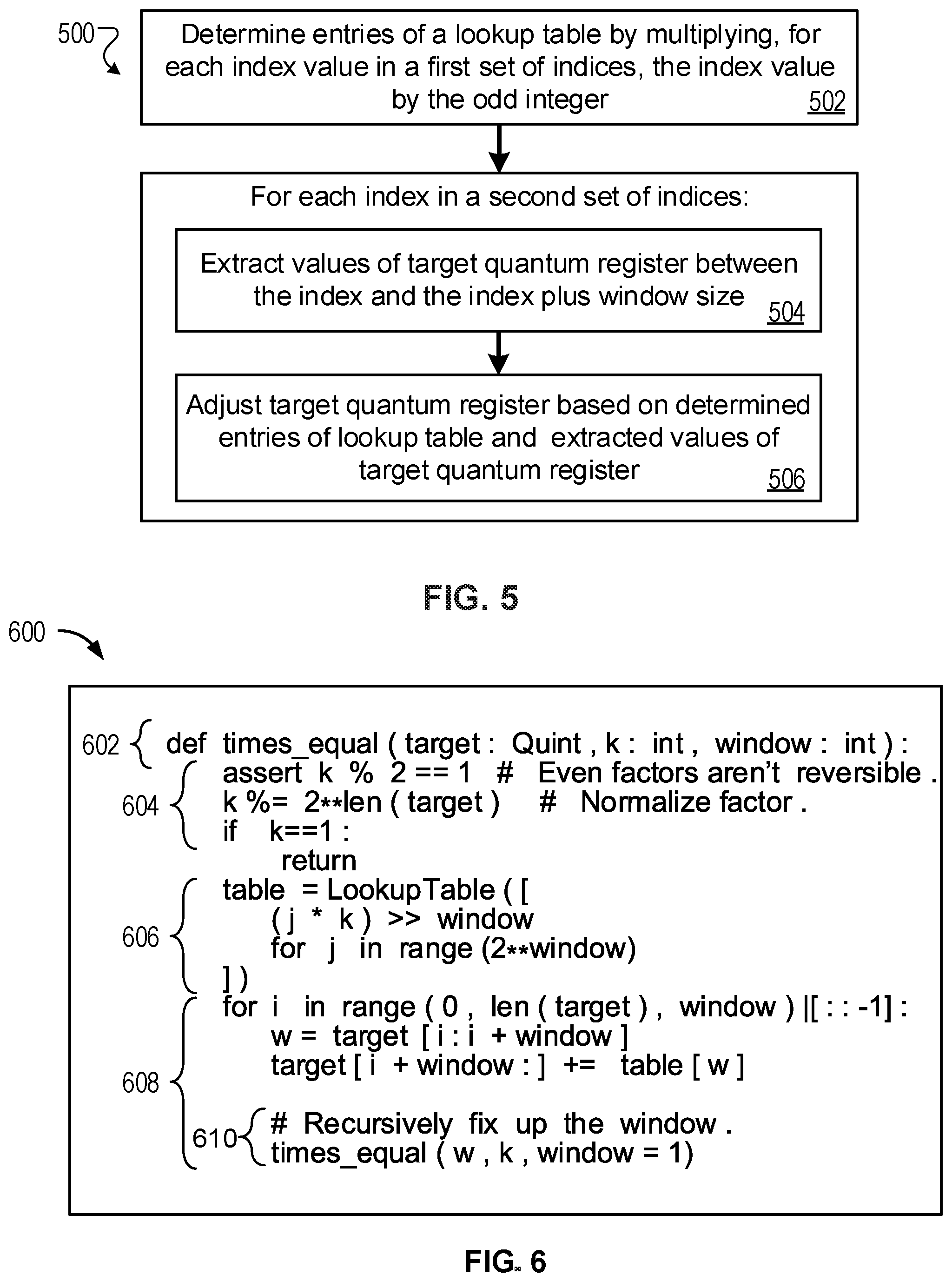 Patent US12333382 Figure 4 – Quantum circuit optimization using windowed quantum arithmetic