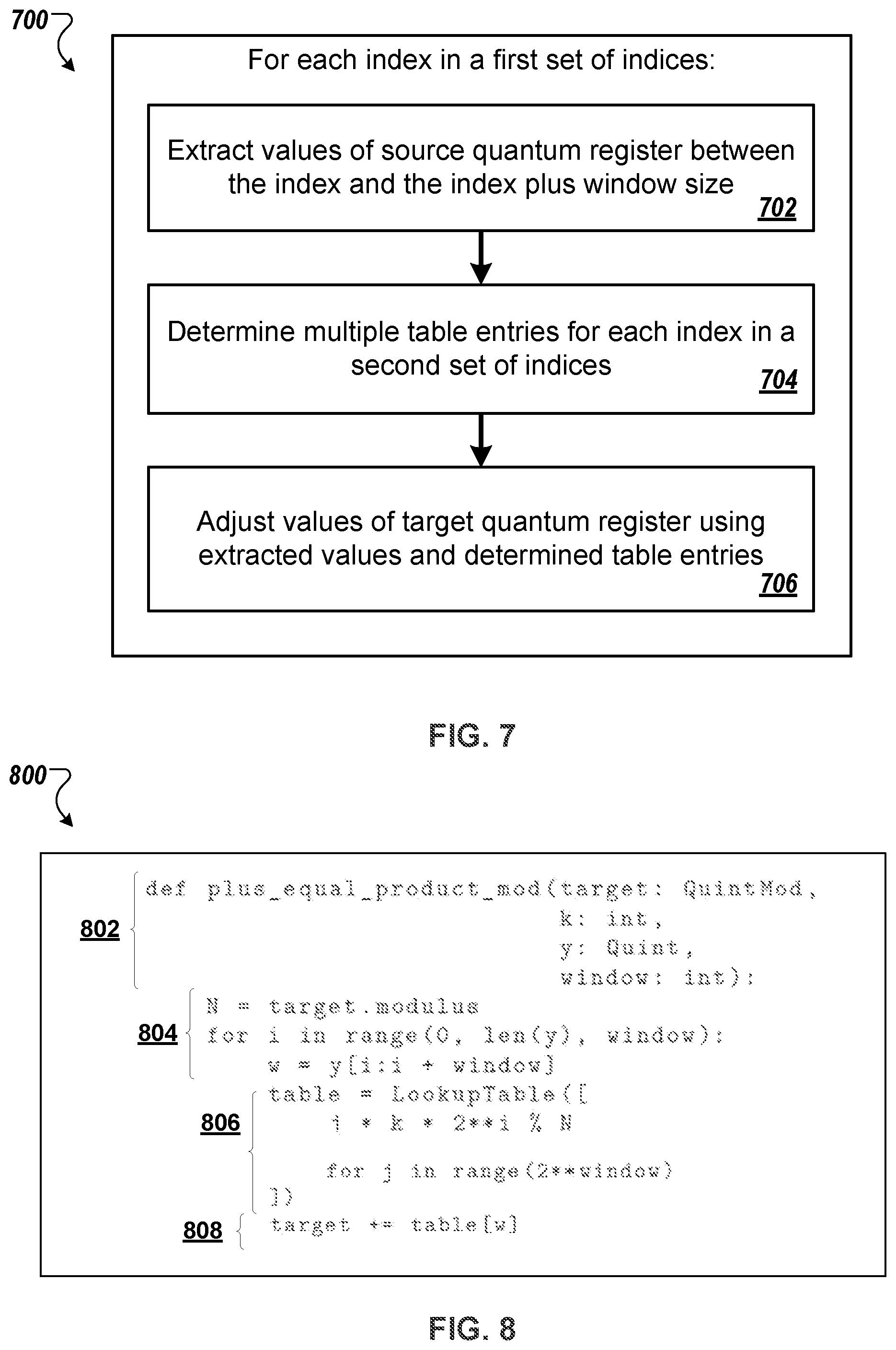 Patent US12333382 Figure 5 – Quantum circuit optimization using windowed quantum arithmetic